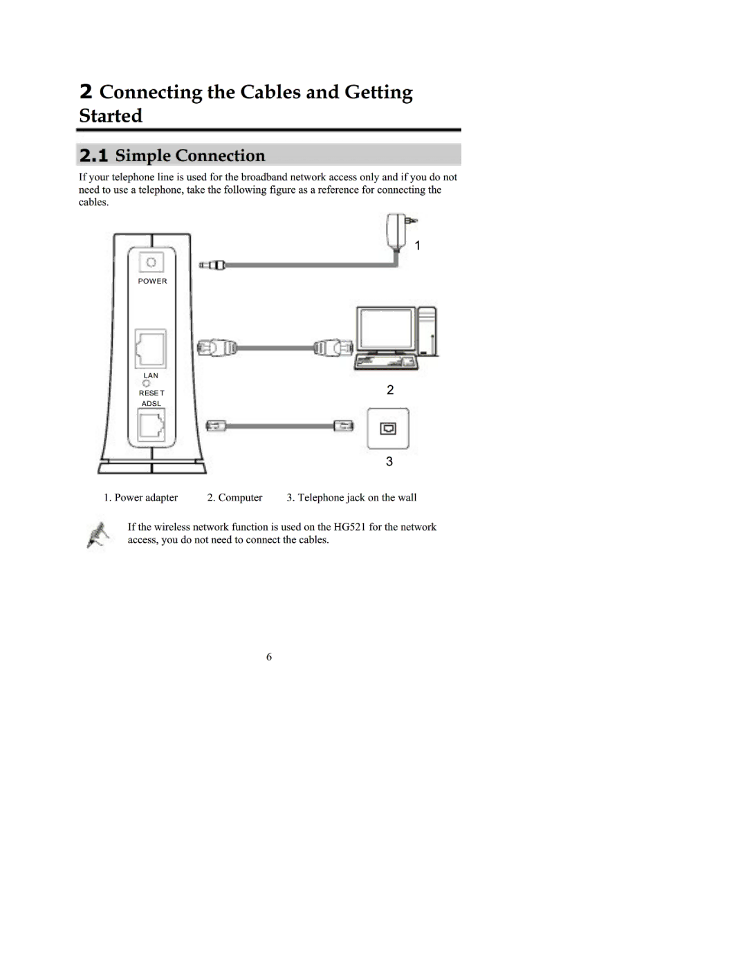 Huawei HG521 manual 