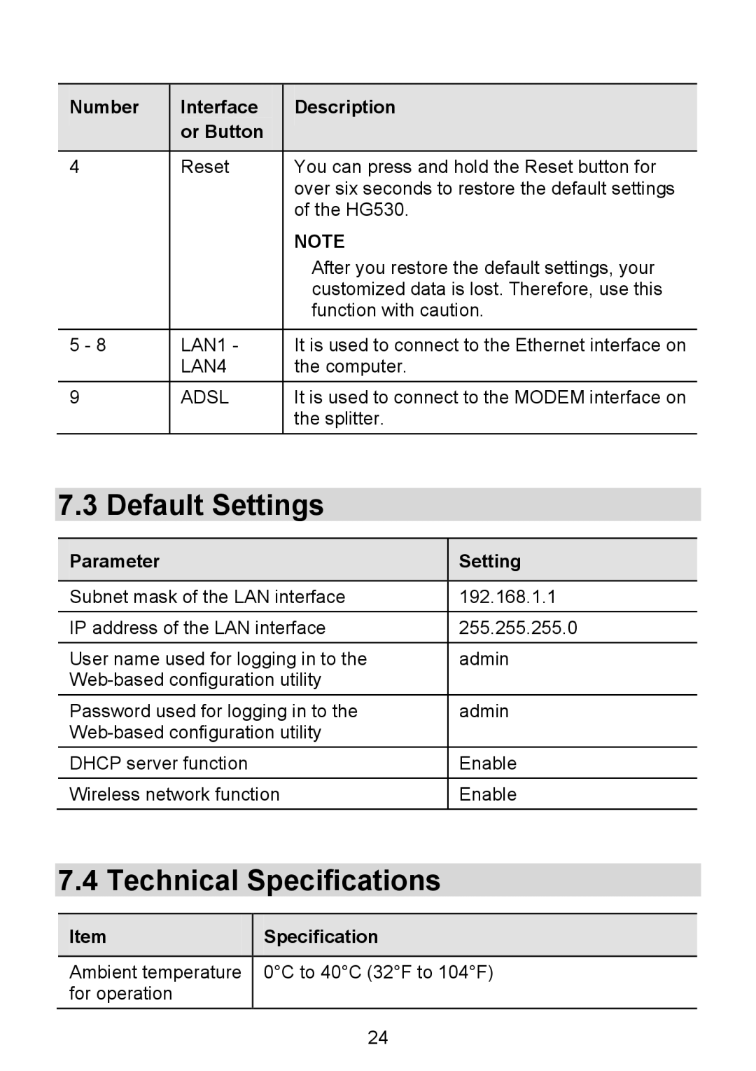 Huawei HG530 manual Default Settings, Technical Specifications, Parameter Setting 