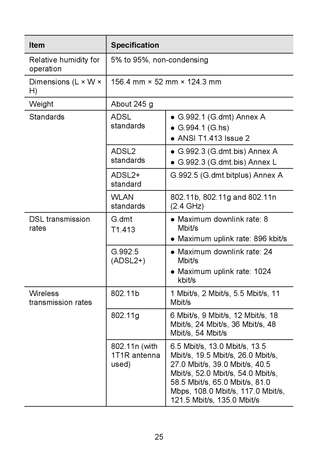 Huawei HG530 manual ADSL2 