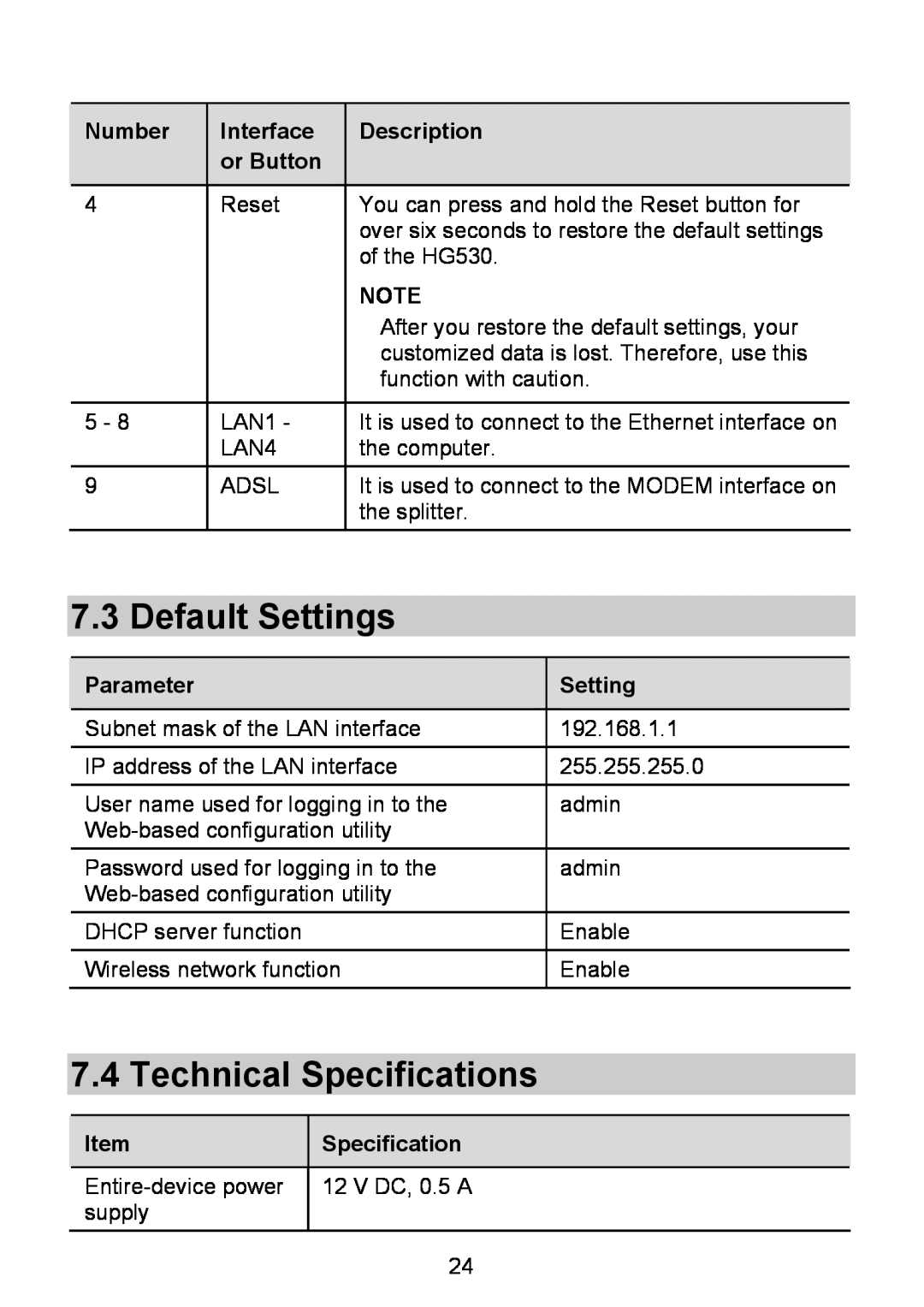 Huawei HG530 manual Default Settings, Technical Specifications, Number, Interface, Description, or Button, Parameter 