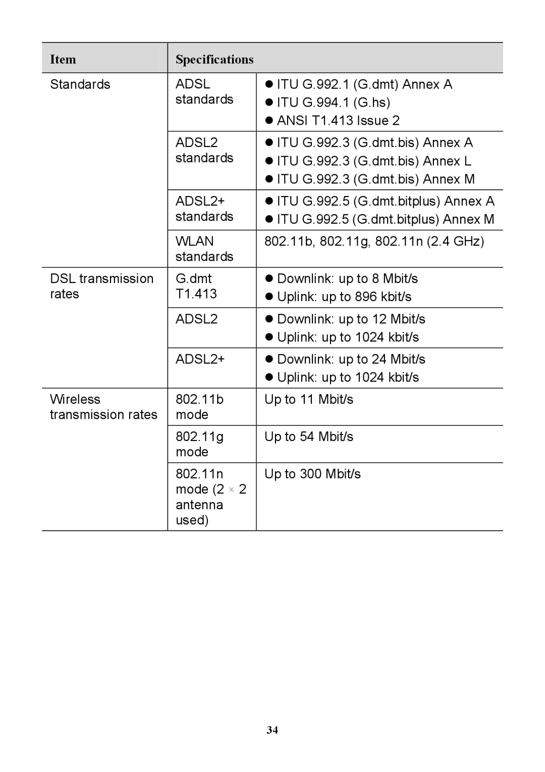 Huawei HG532S manual ADSL2+ 