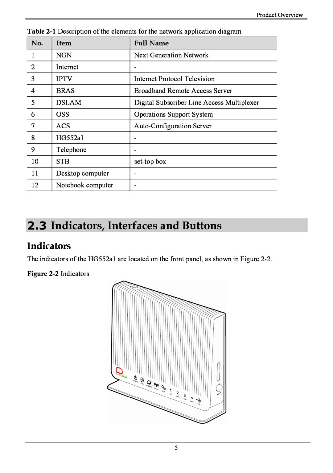 Huawei HG552a1 manual Indicators, Interfaces and Buttons 