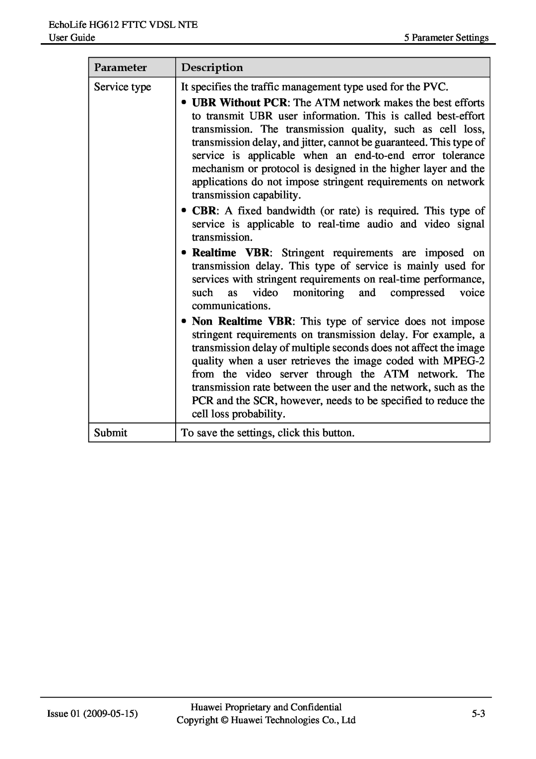 Huawei HG612FTTC VDSL NTE manual Parameter, Description 