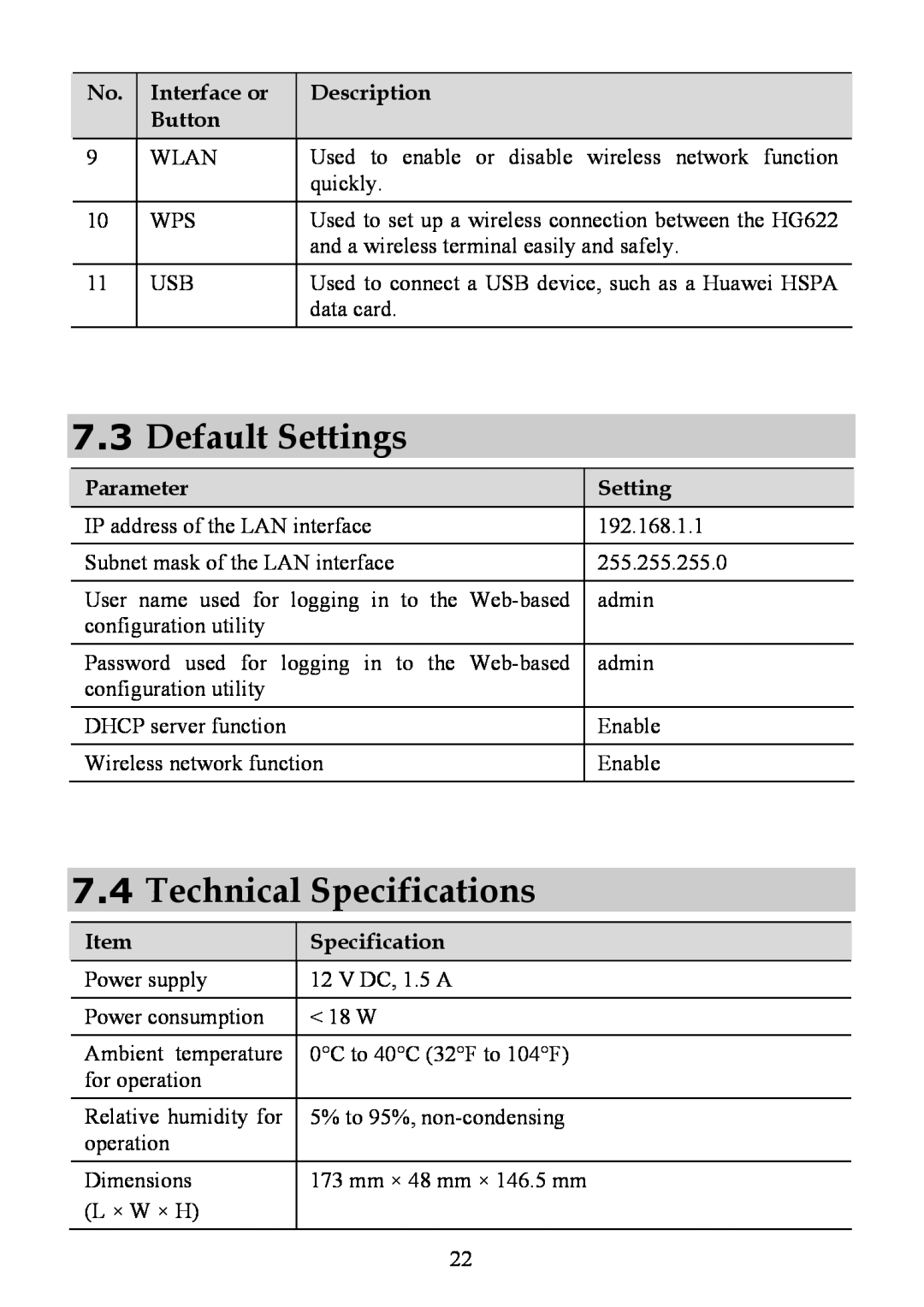 Huawei HG622 manual Default Settings, 7.4Technical Specifications, No.Interface or Button, Description, Parameter 