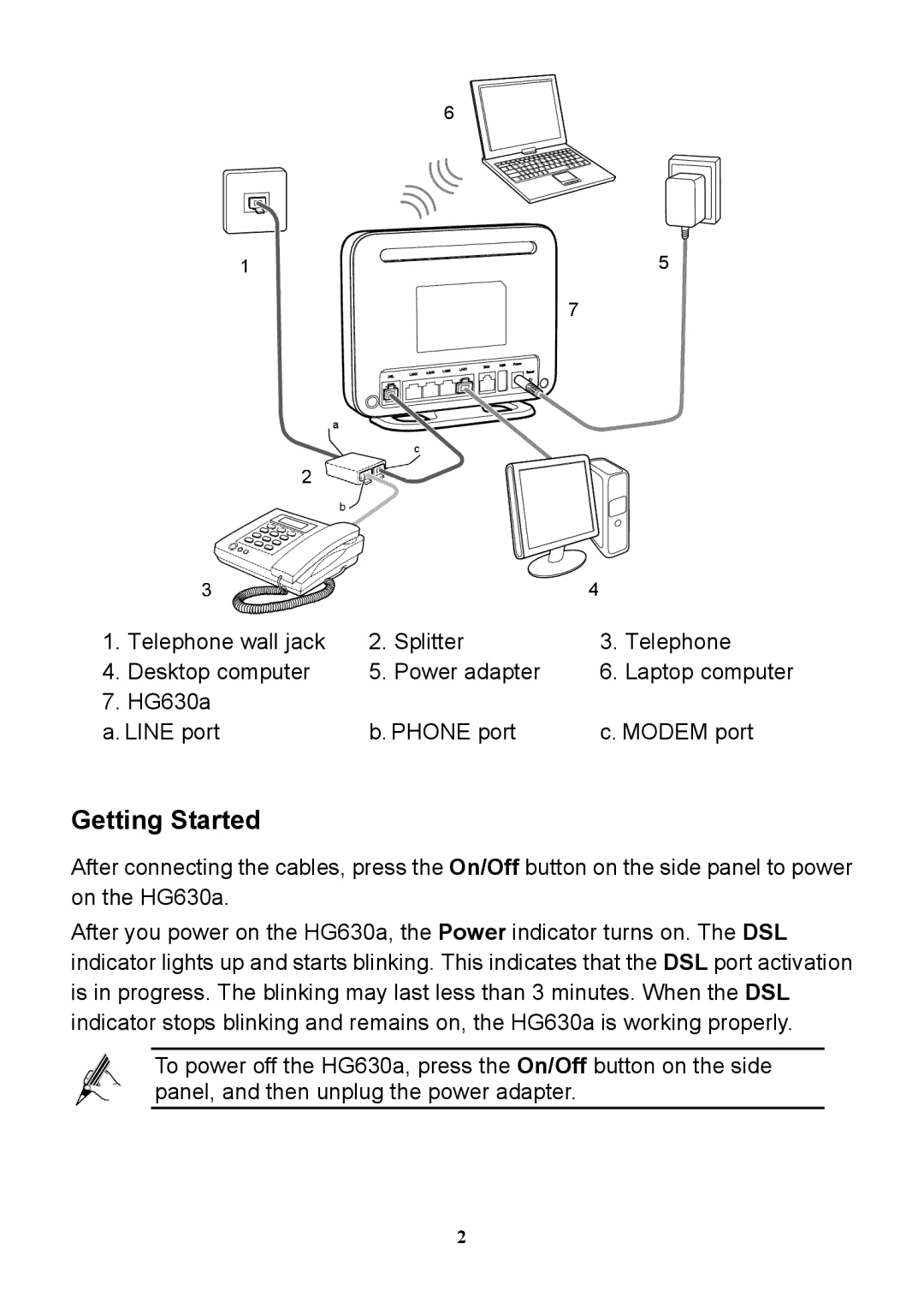 Huawei HG630a manual Getting Started 