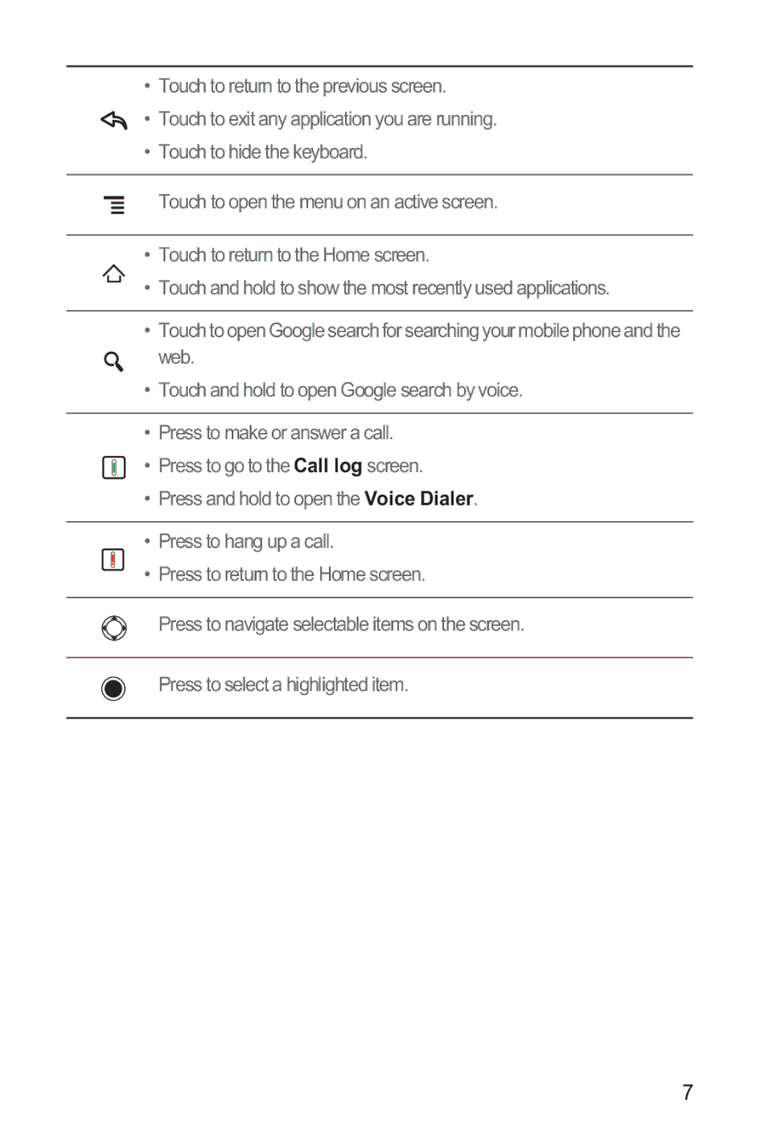 Huawei M835 manual 