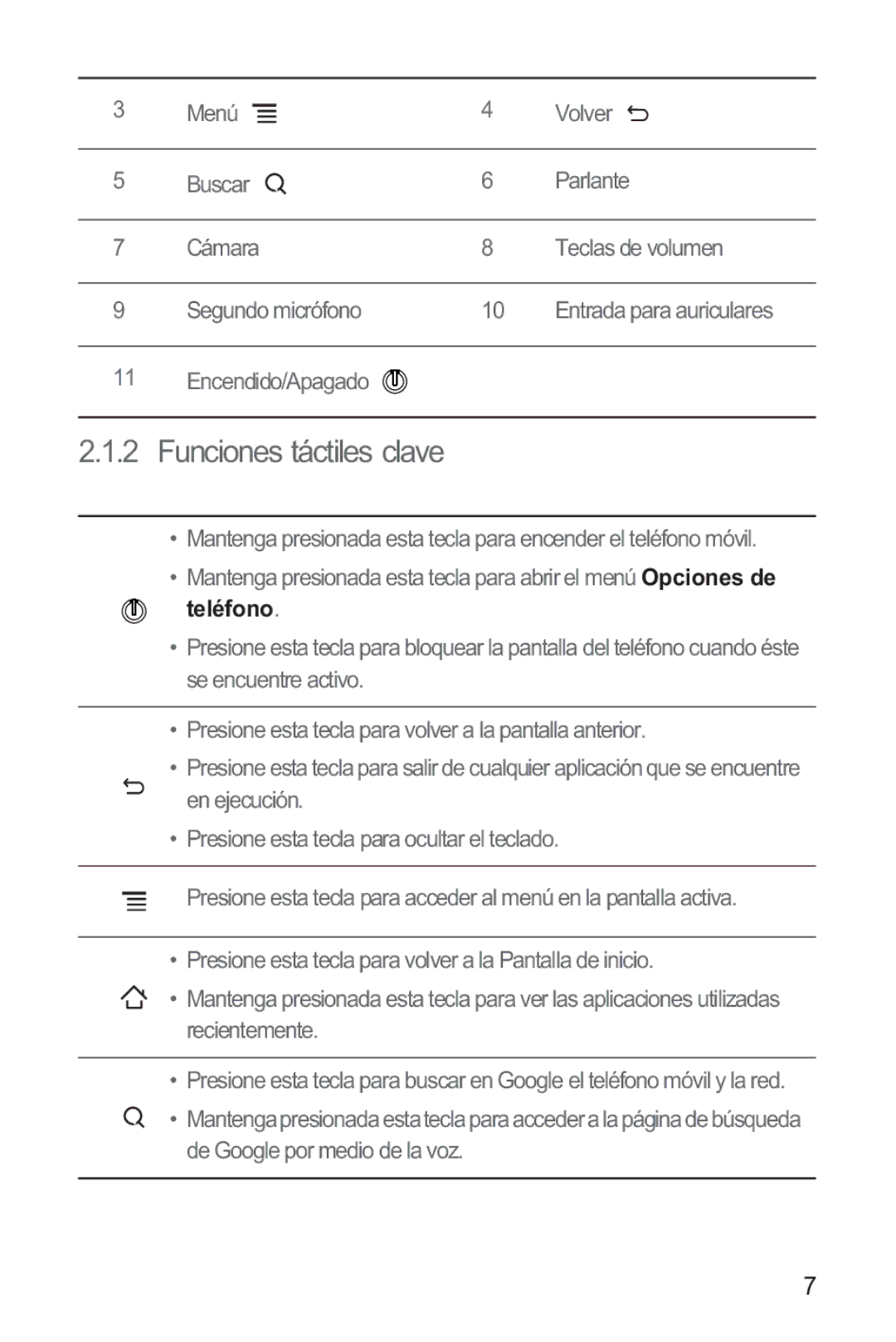 Huawei M865 manual Funciones táctiles clave, Teléfono 