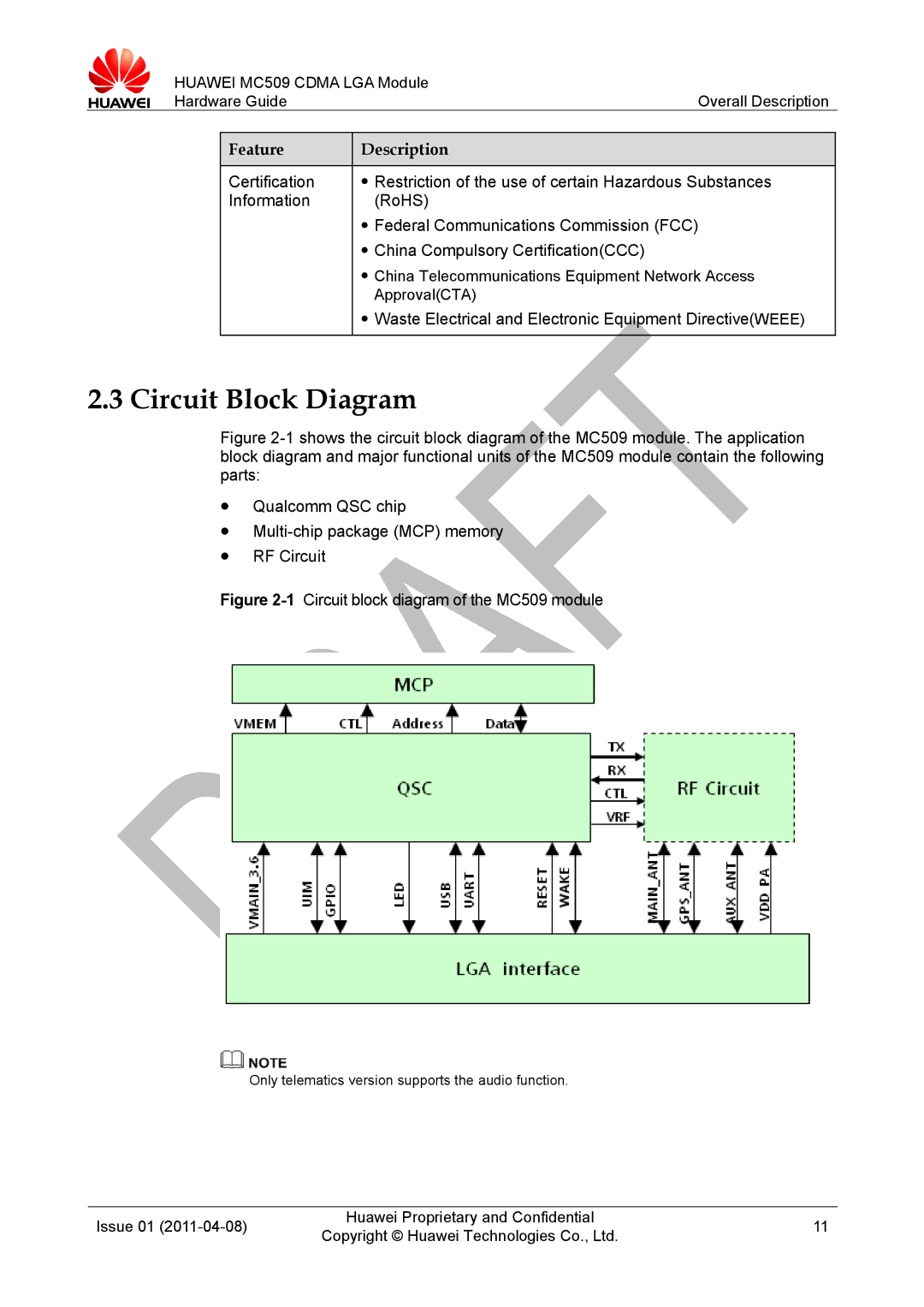 Huawei MC509 CDMA LGA manual Circuit Block Diagram,  Waste Electrical and Electronic Equipment DirectiveWEEE 