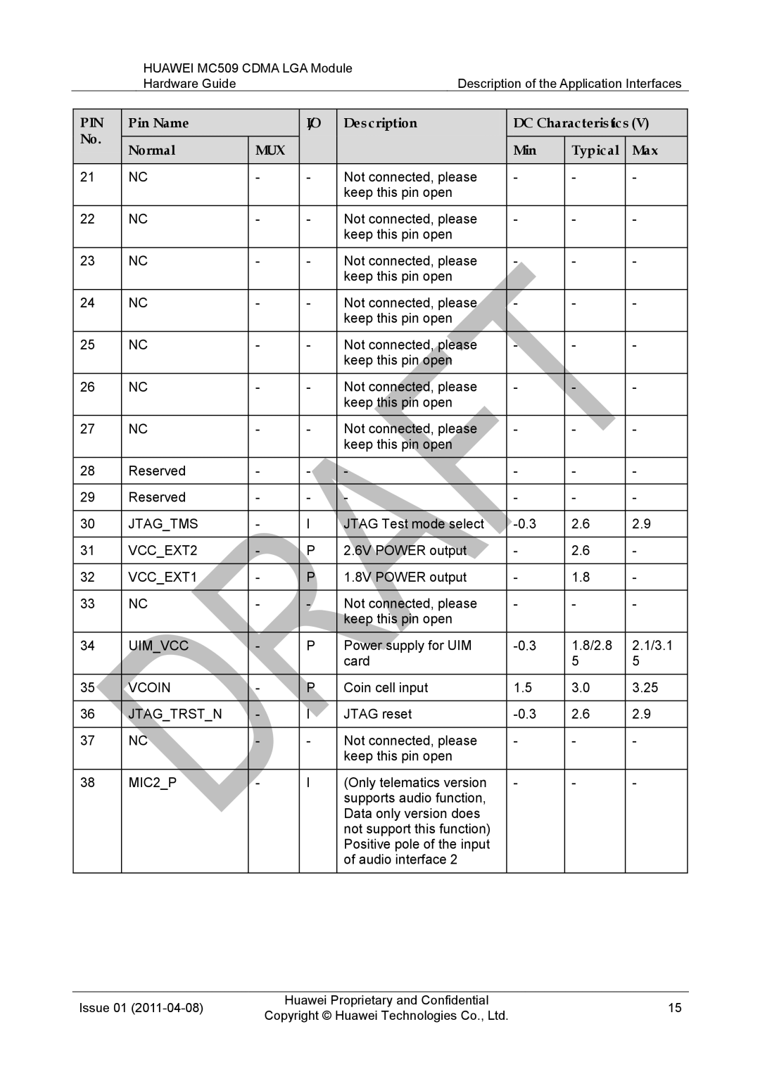 Huawei MC509 CDMA LGA manual Jtagtms, VCCEXT2, VCCEXT1, Uimvcc, Vcoin, Jtagtrstn, MIC2P 