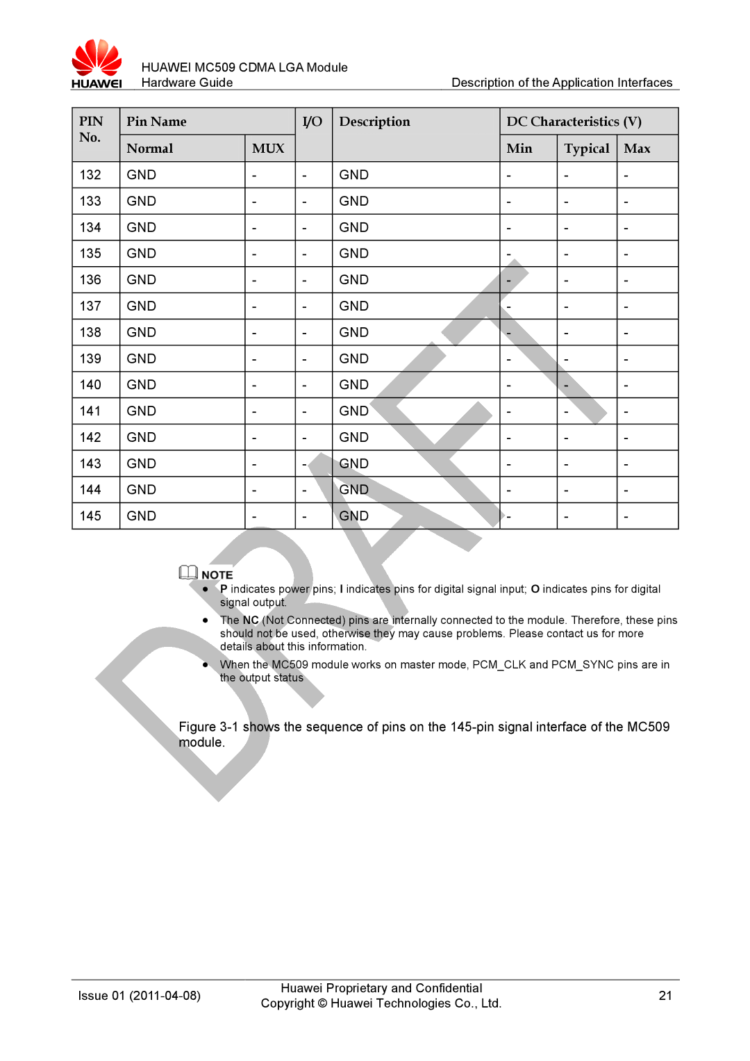 Huawei MC509 CDMA LGA manual 132, 133, 134, 135, 136, 137, 138, 139, 140, 141, 142, 143, 144, 145 
