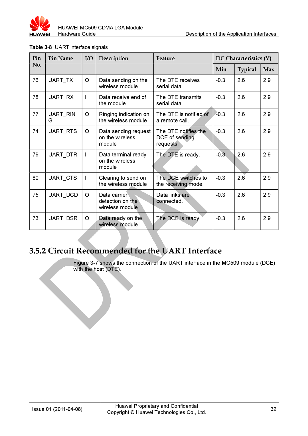 Huawei MC509 CDMA LGA manual Circuit Recommended for the Uart Interface 