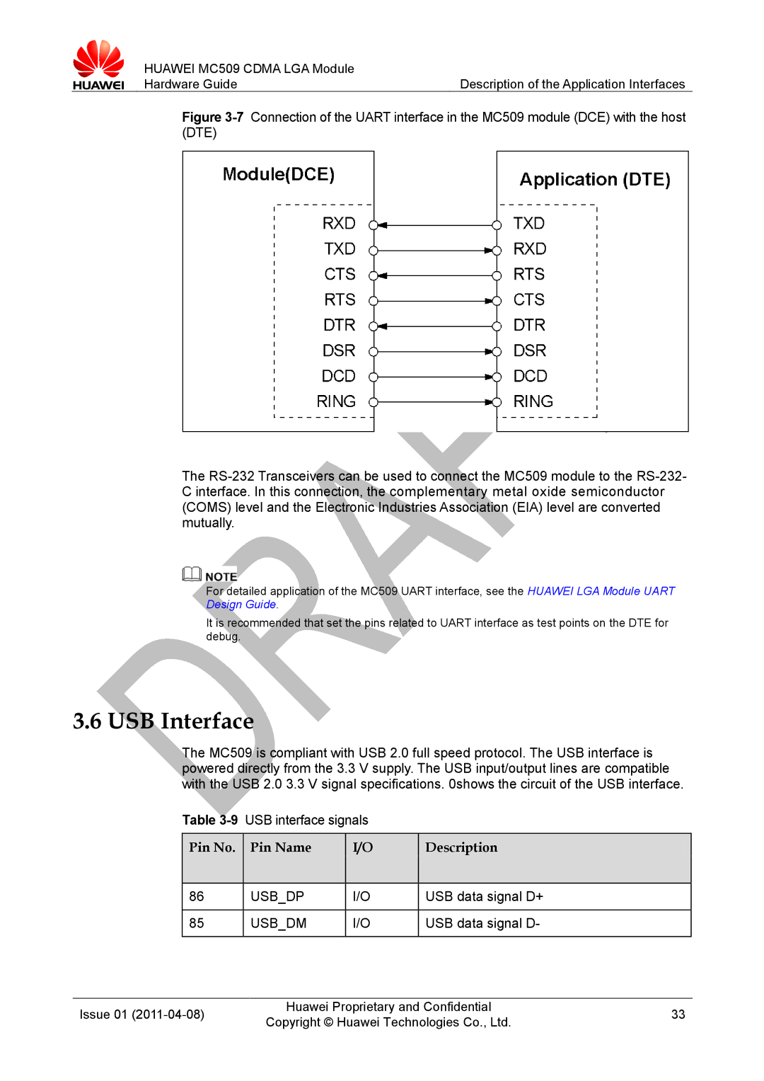 Huawei MC509 CDMA LGA manual USB Interface, Pin No Pin Name Description, USB data signal D+ 