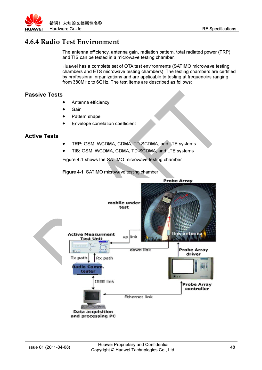 Huawei MC509 CDMA LGA manual Radio Test Environment, Passive Tests, Active Tests 