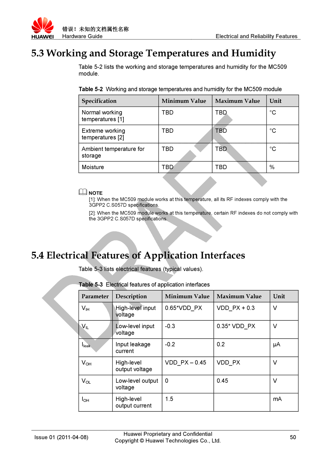 Huawei MC509 CDMA LGA Working and Storage Temperatures and Humidity, Electrical Features of Application Interfaces, Vddpx 