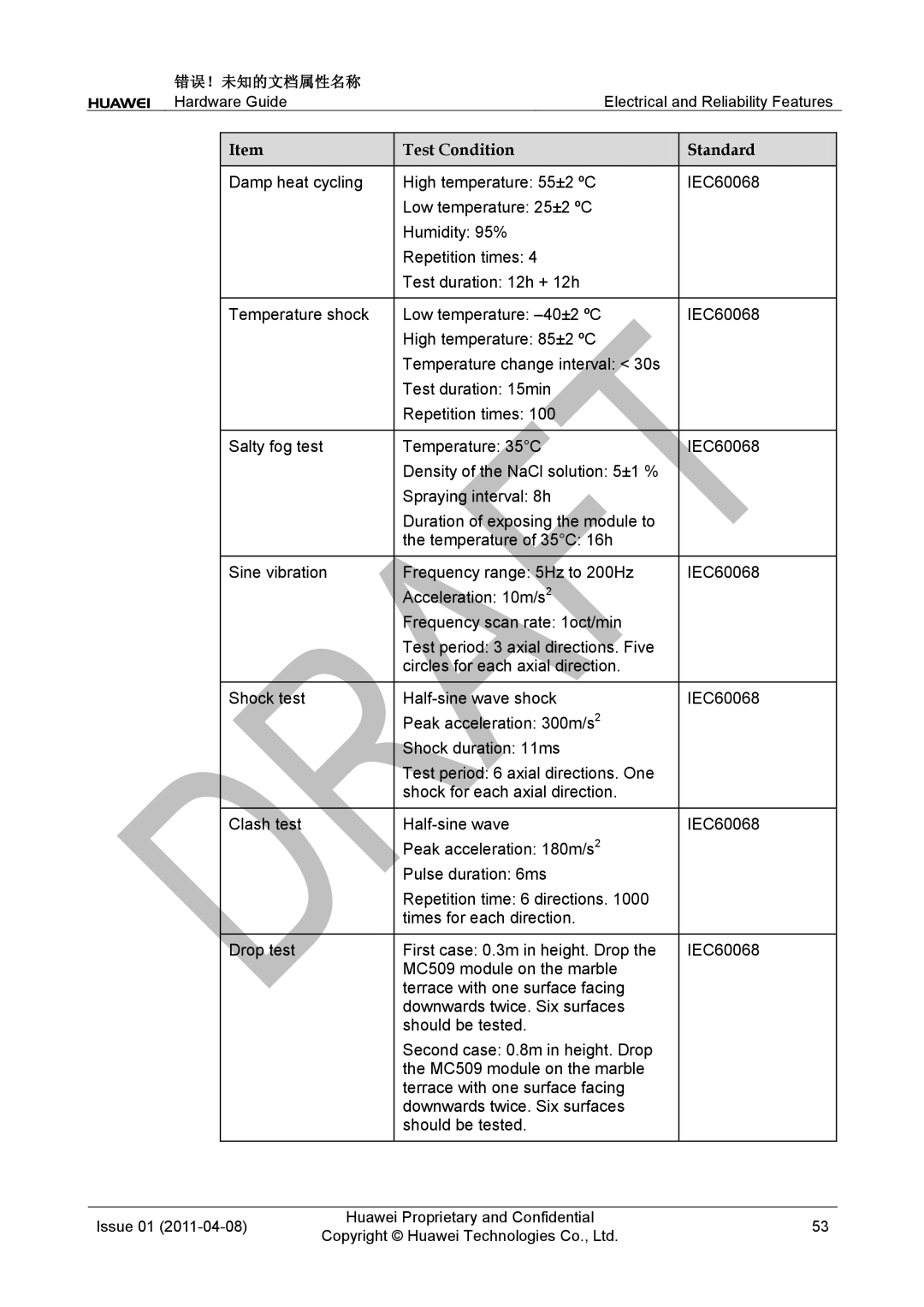 Huawei MC509 CDMA LGA manual Test Condition Standard 