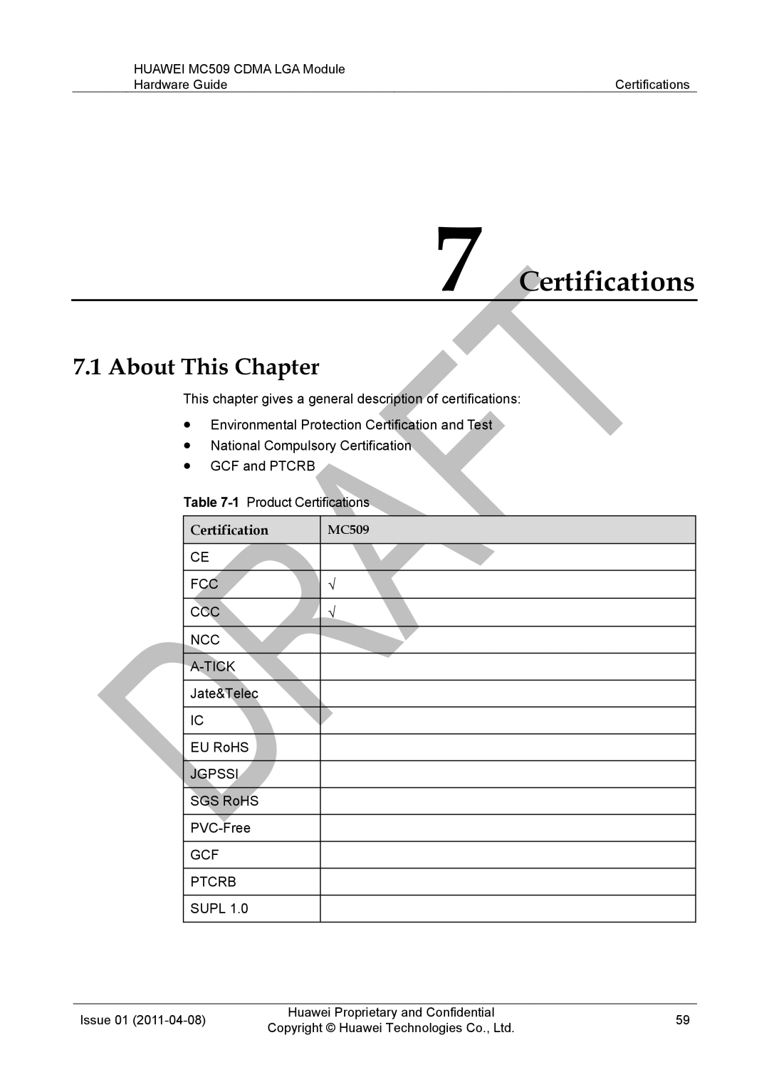 Huawei MC509 CDMA LGA manual Certifications, FCC CCC NCC Tick, Jgpssi, GCF Ptcrb 