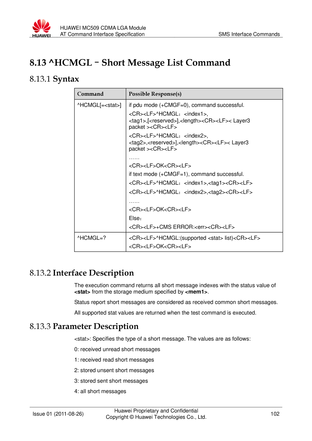 Huawei MC509 manual HCMGL-Short Message List Command, Hcmgl=? 