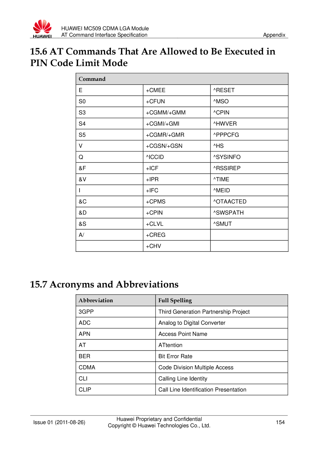 Huawei MC509 manual Acronyms and Abbreviations, Abbreviation Full Spelling 