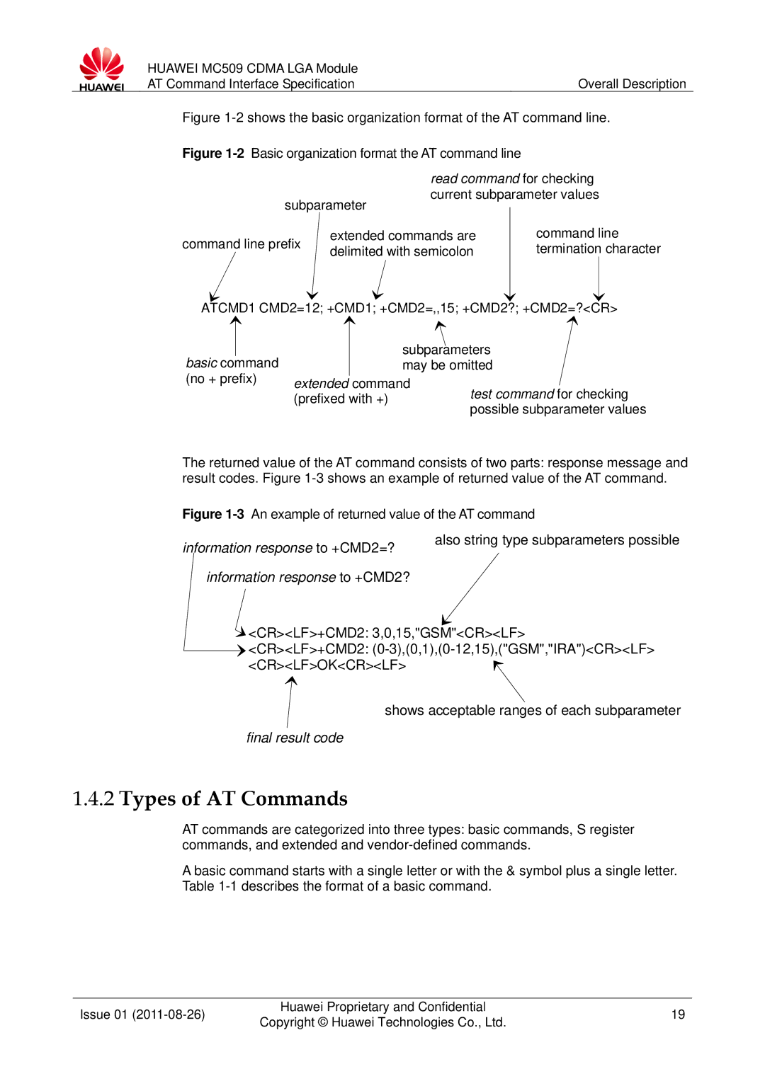 Huawei MC509 manual 2shows the basic organization format of the AT command line, Prefixed with + 