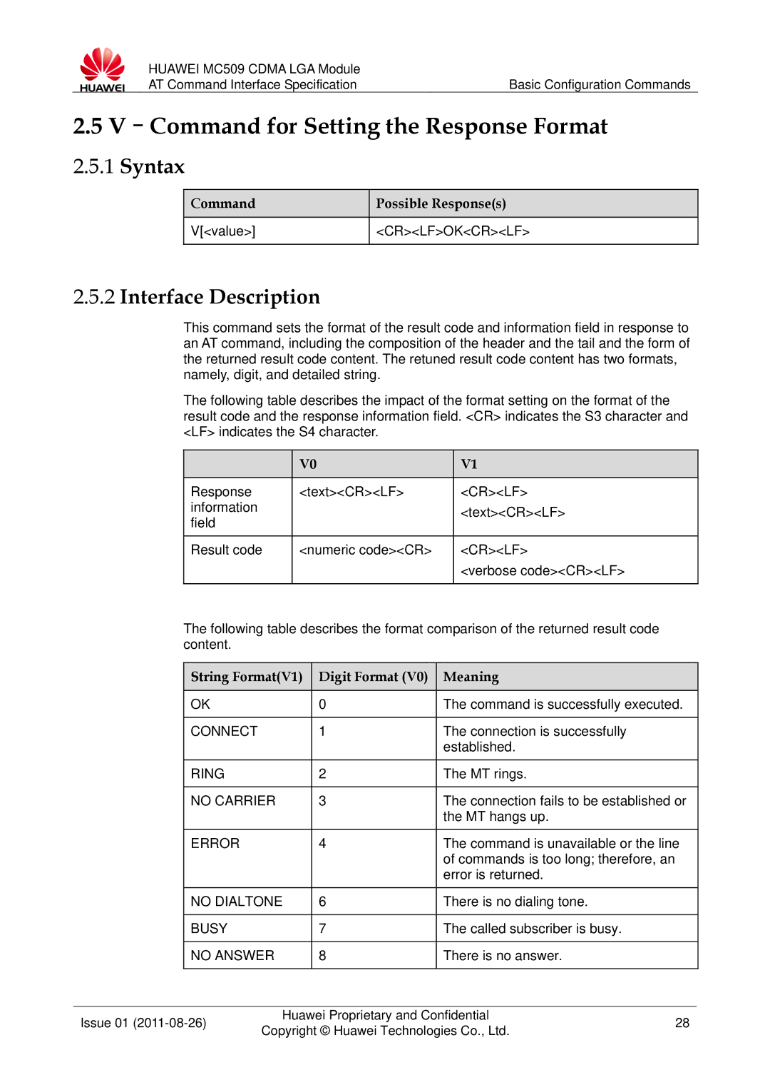 Huawei MC509 manual Command for Setting the Response Format, String FormatV1 Digit Format Meaning 