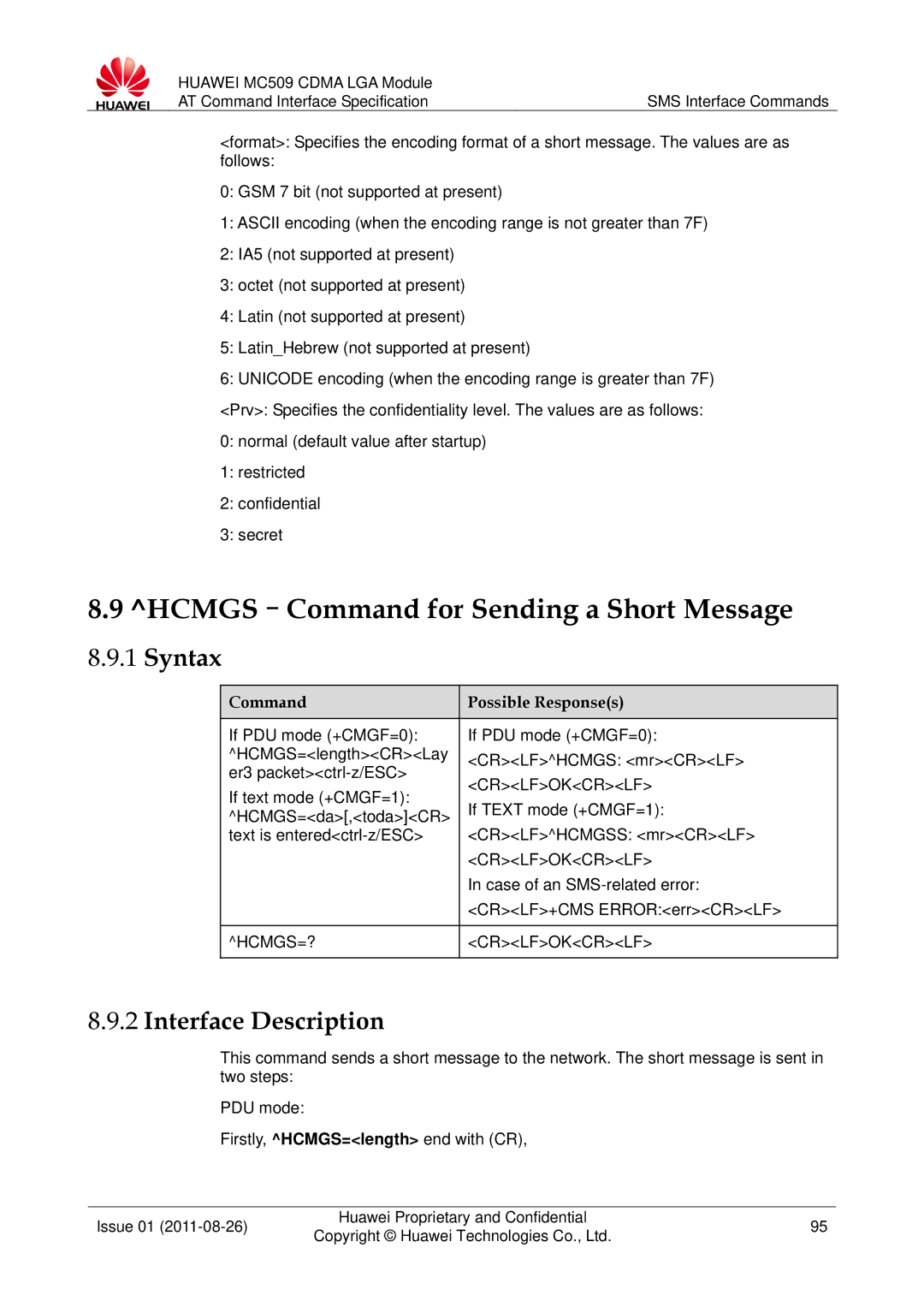 Huawei MC509 manual HCMGS-Command for Sending a Short Message, Case of an SMS-related error CRLF+CMS ERRORerrCRLF 