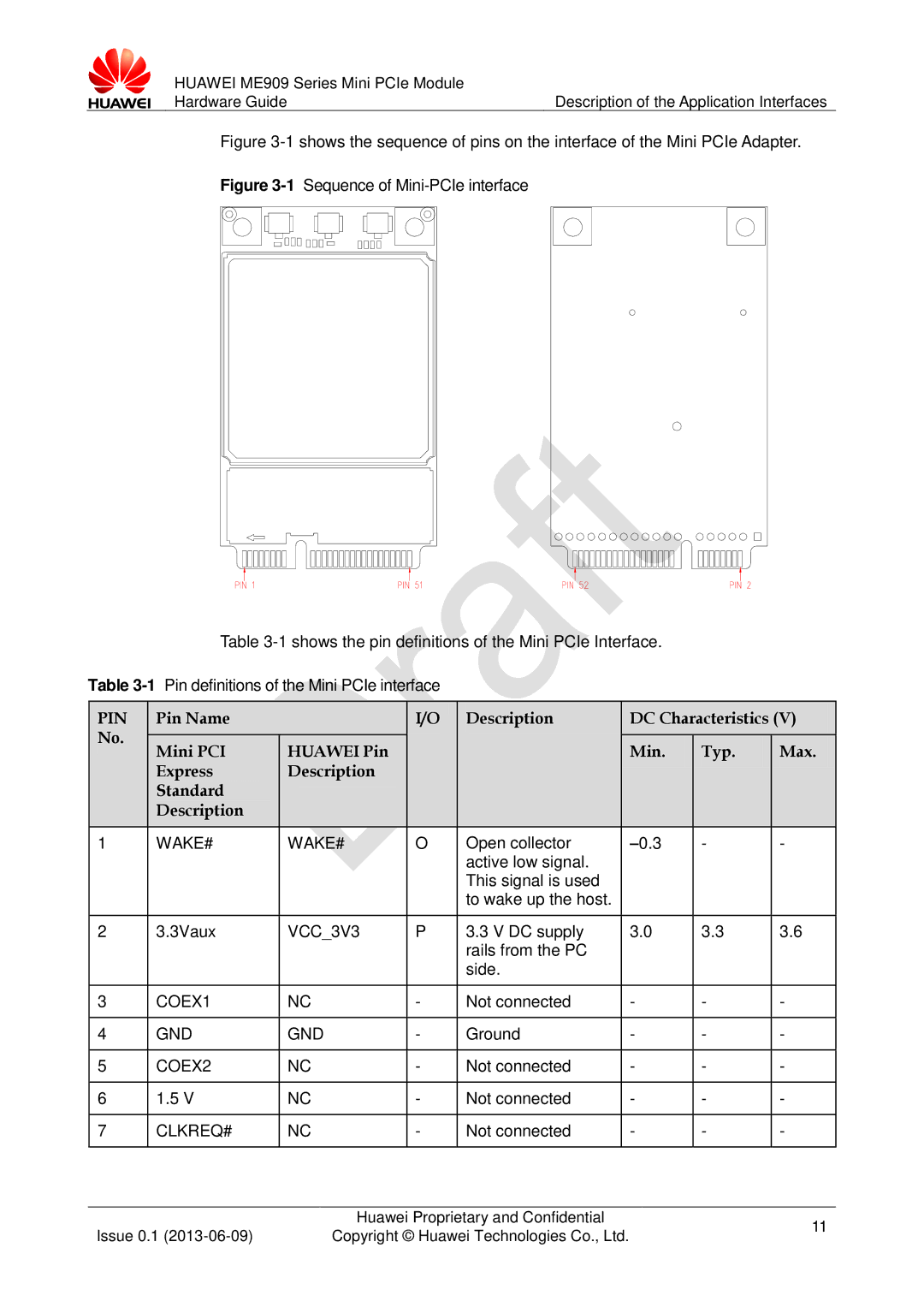 Huawei ME909 manual Wake#, VCC3V3, COEX1, Gnd, COEX2, Clkreq# 