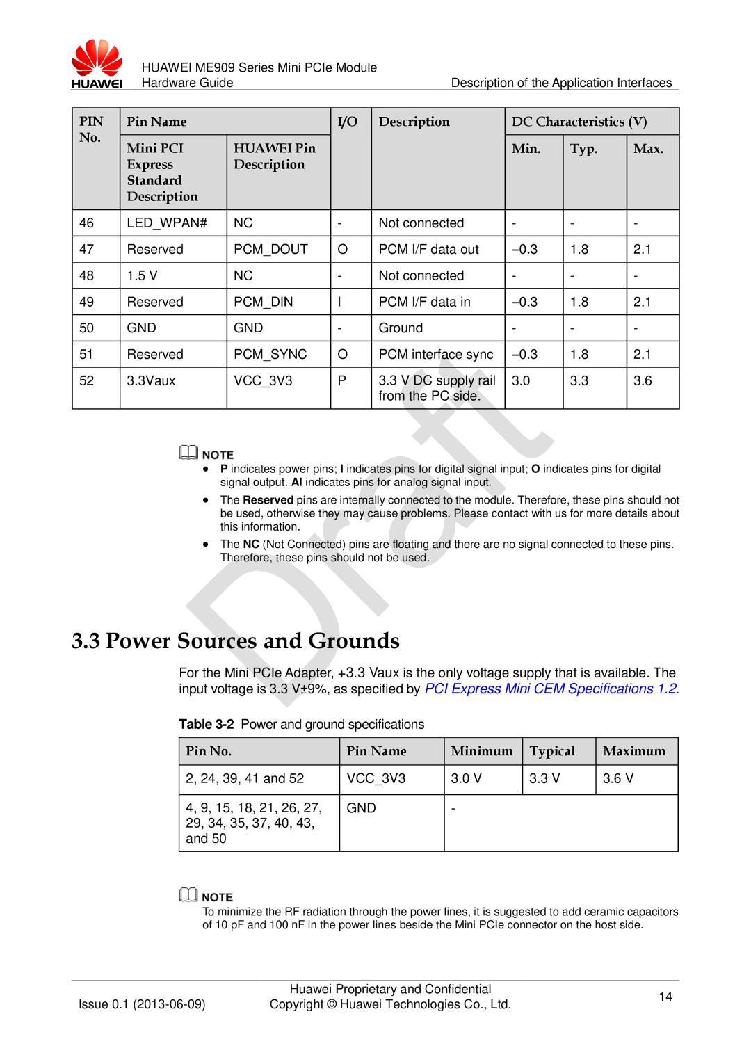 Huawei ME909 manual Power Sources and Grounds, Pin No Pin Name Minimum Typical Maximum 