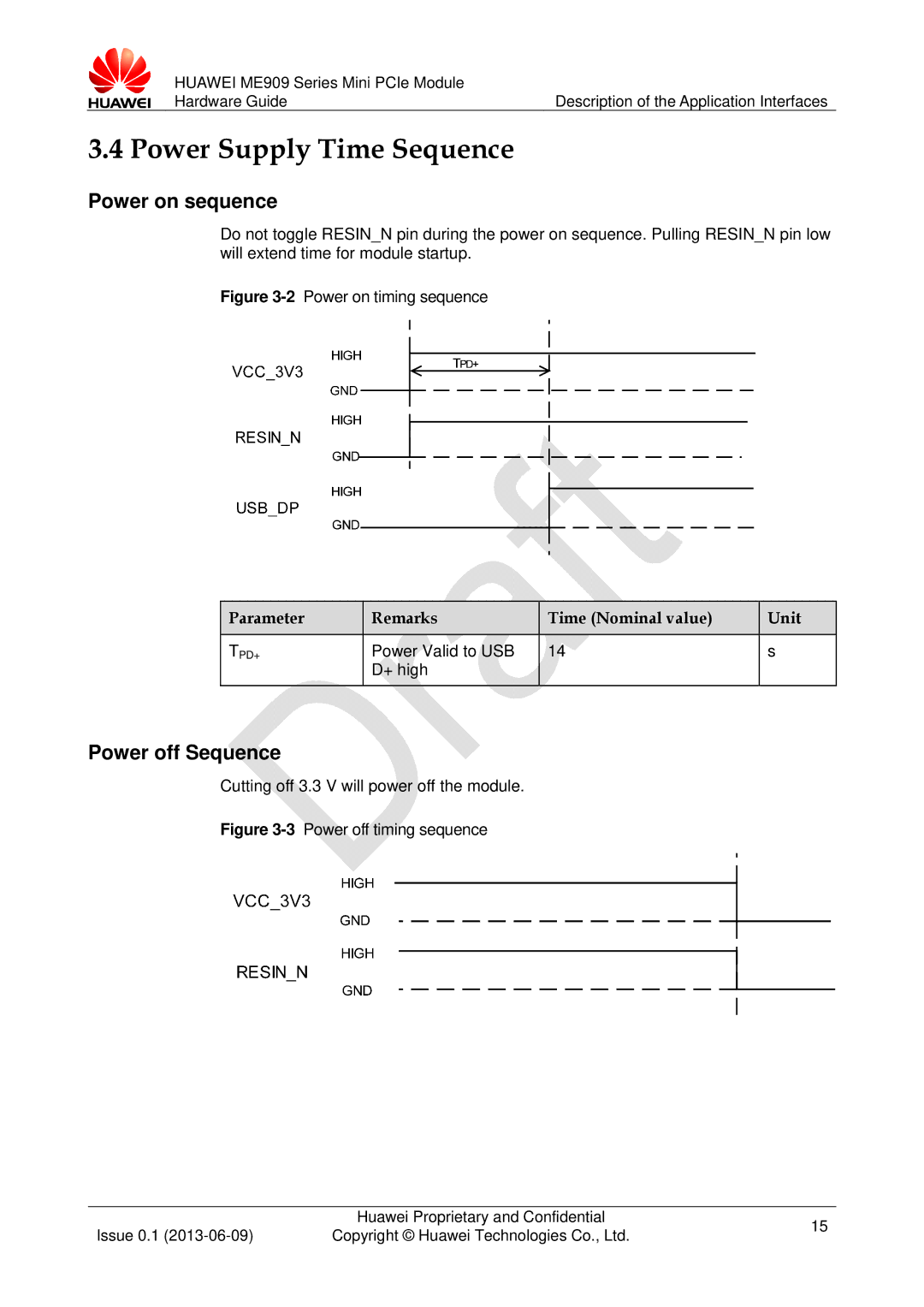 Huawei ME909 manual Power Supply Time Sequence, Parameter Remarks Time Nominal value Unit, Power Valid to USB + high 