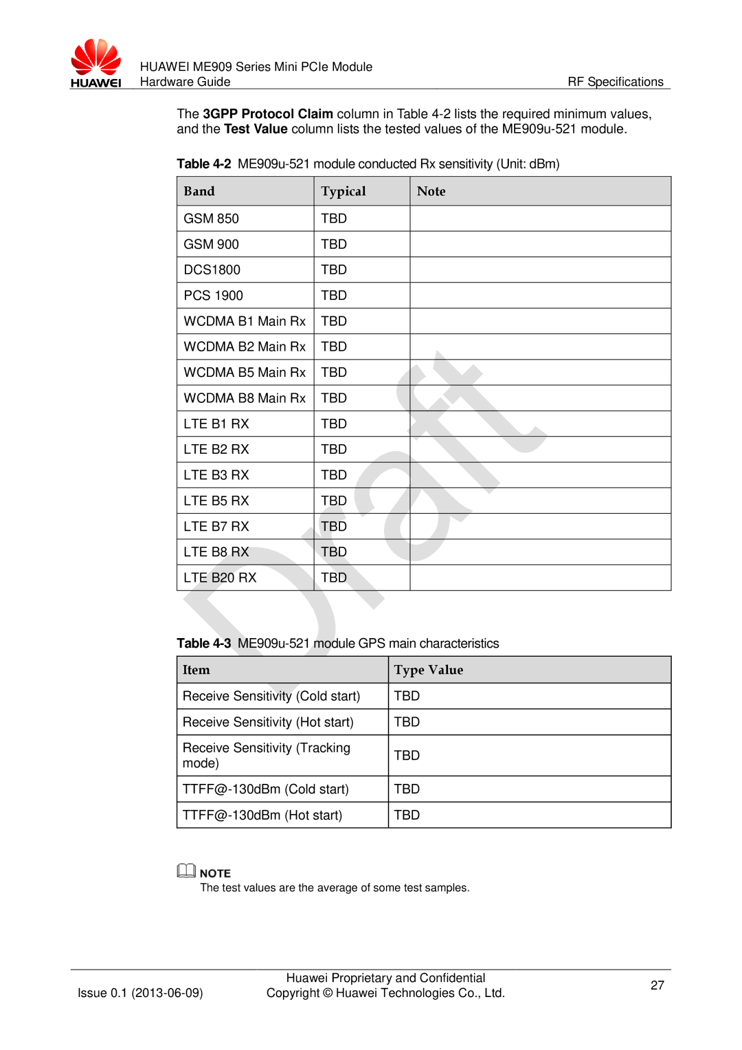 Huawei ME909 manual Band Typical, Tbd, Type Value 