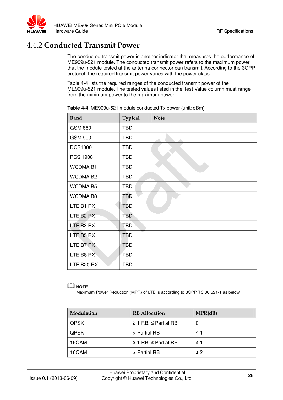 Huawei ME909 manual Conducted Transmit Power, Modulation RB Allocation MPRdB, Qpsk, 16QAM 