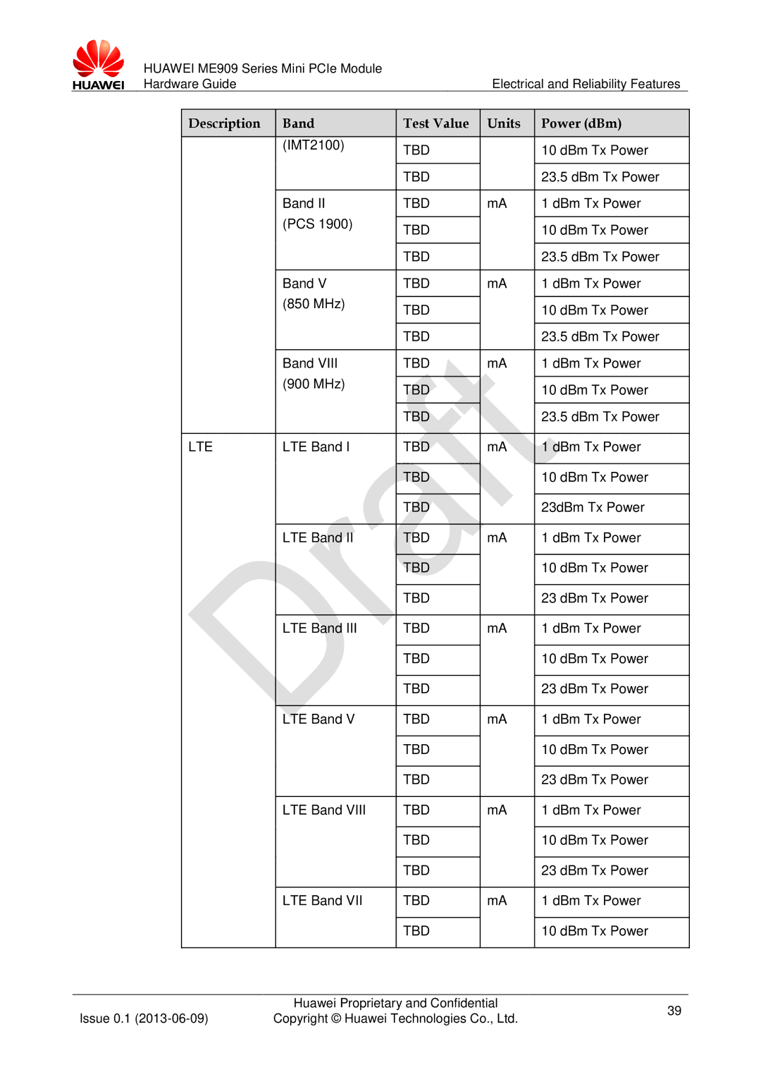 Huawei ME909 manual IMT2100, Lte, 23dBm Tx Power 