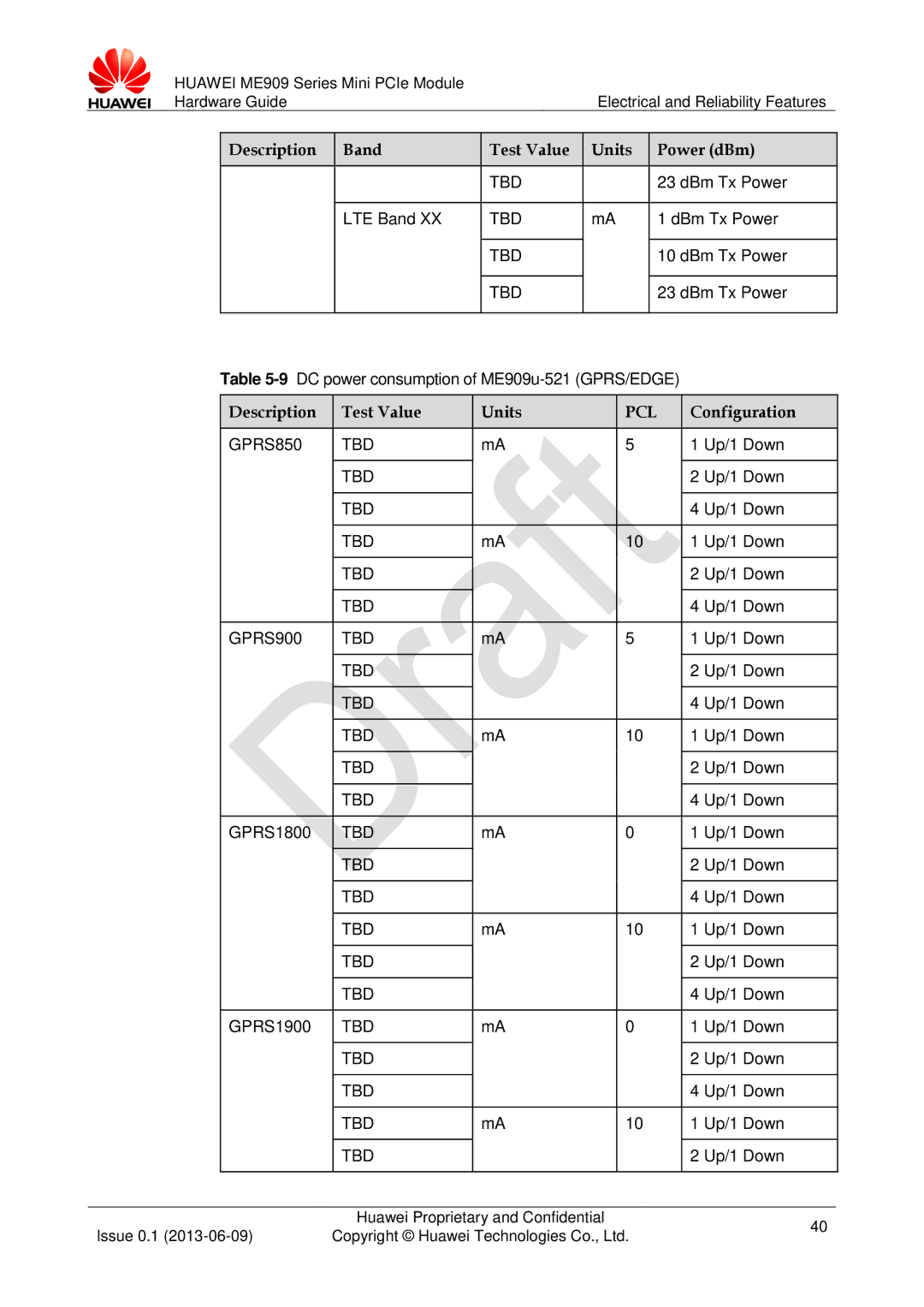 Huawei ME909 manual Description Test Value Units, Configuration, GPRS850 TBD, GPRS900 TBD 