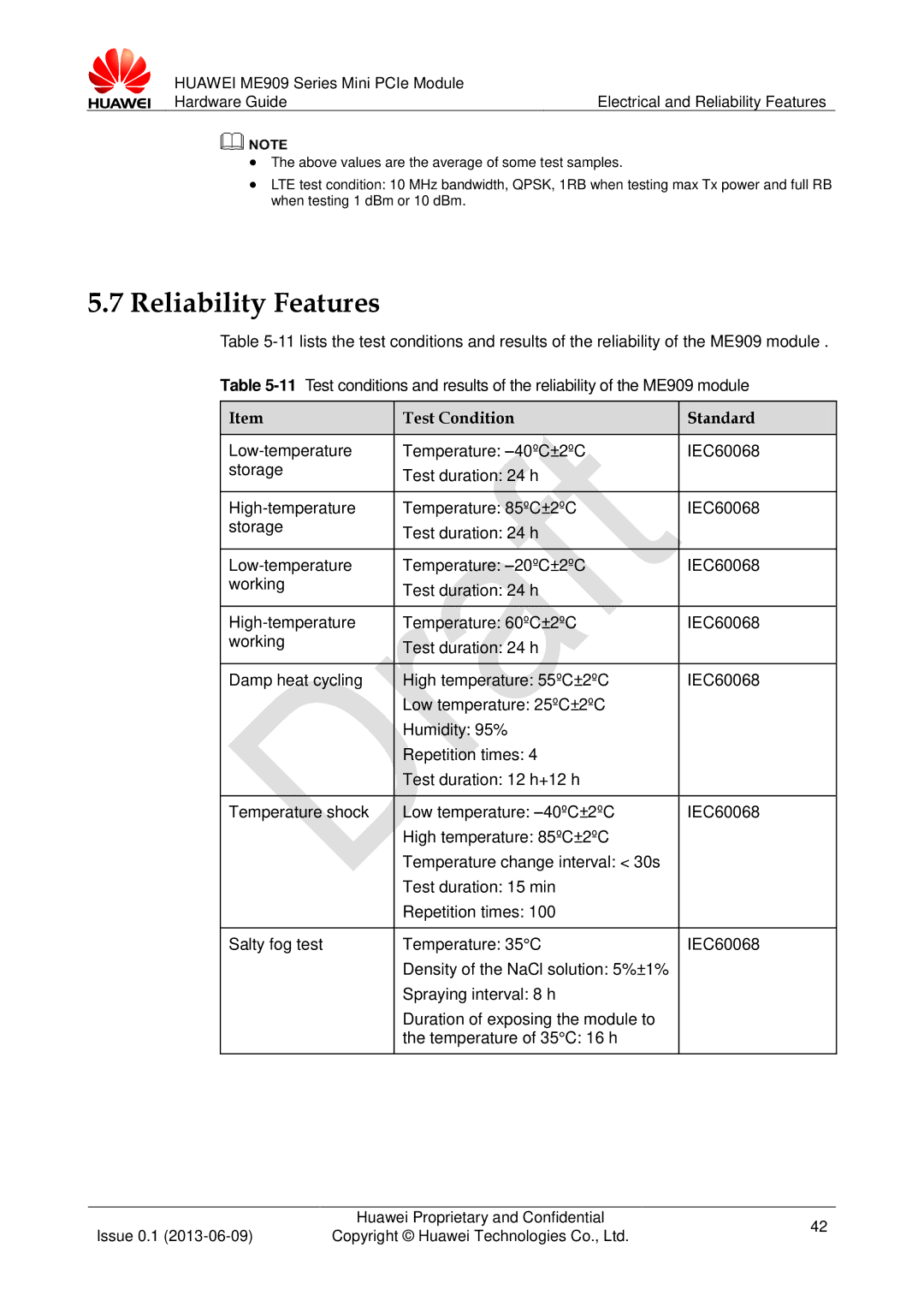 Huawei ME909 manual Reliability Features, Test Condition Standard 