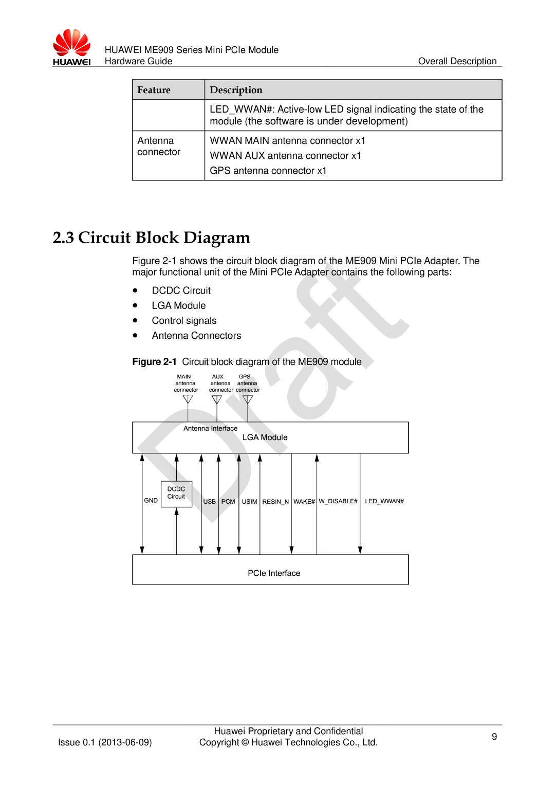 Huawei ME909 manual Circuit Block Diagram, LEDWWAN# Active-low LED signal indicating the state 