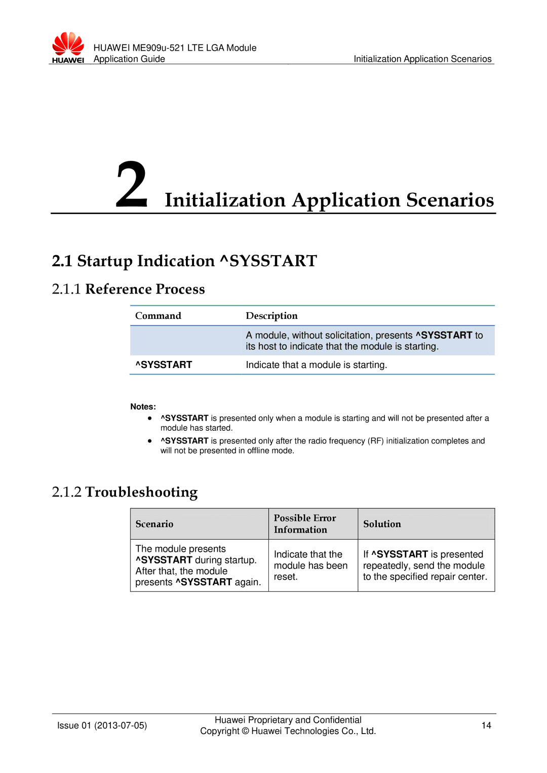 Huawei ME909u-521 Initialization Application Scenarios, Startup Indication Sysstart, Reference Process, Troubleshooting 