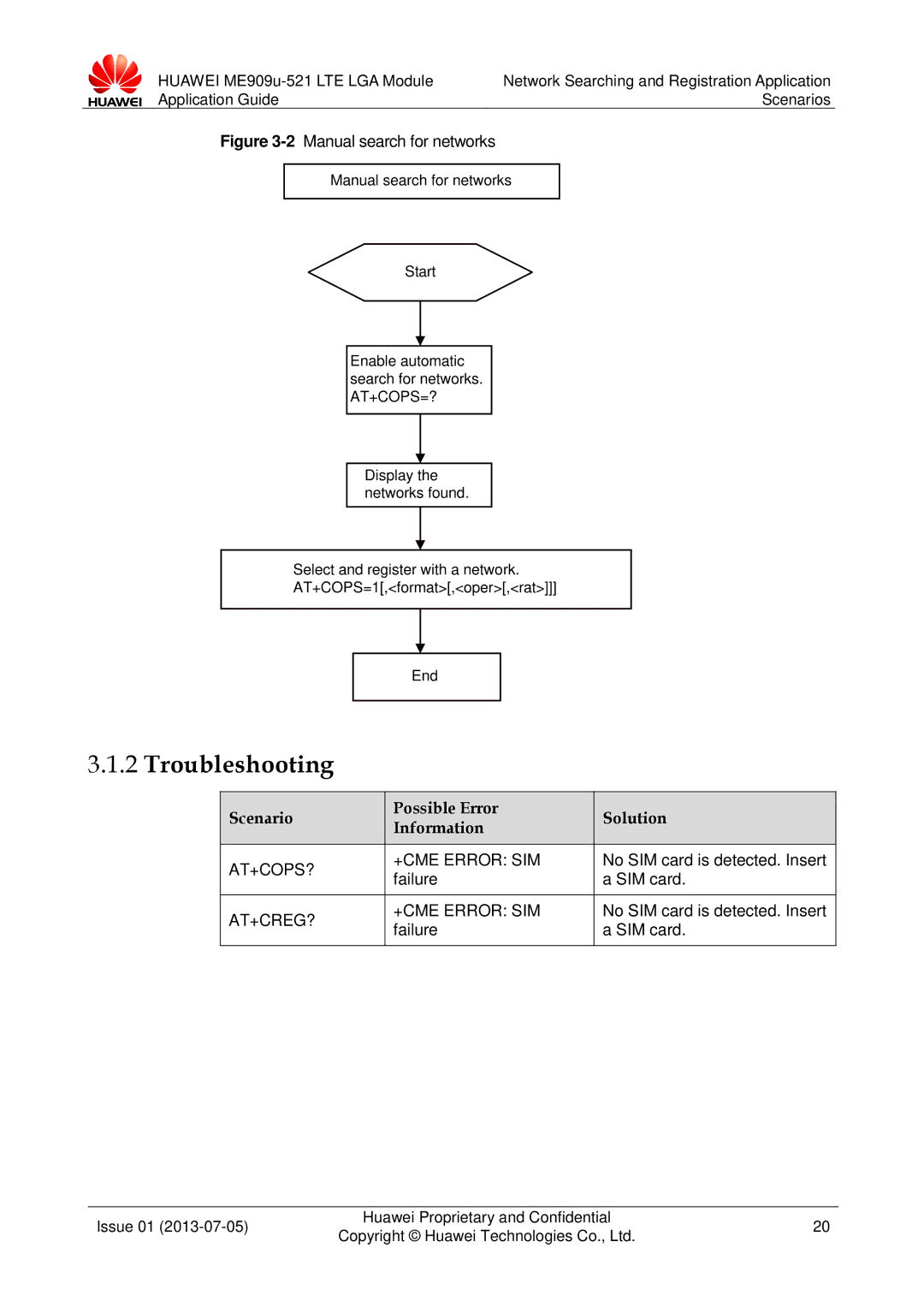 Huawei ME909u-521 manual AT+COPS? +CME Error SIM, Failure SIM card, AT+CREG? +CME Error SIM 