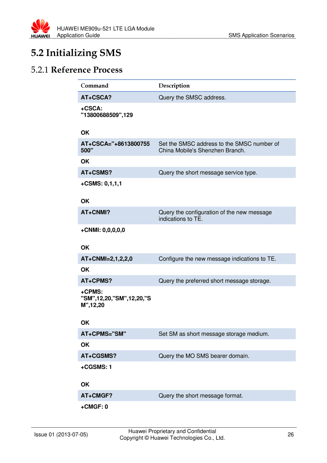 Huawei ME909u-521 manual Initializing SMS 