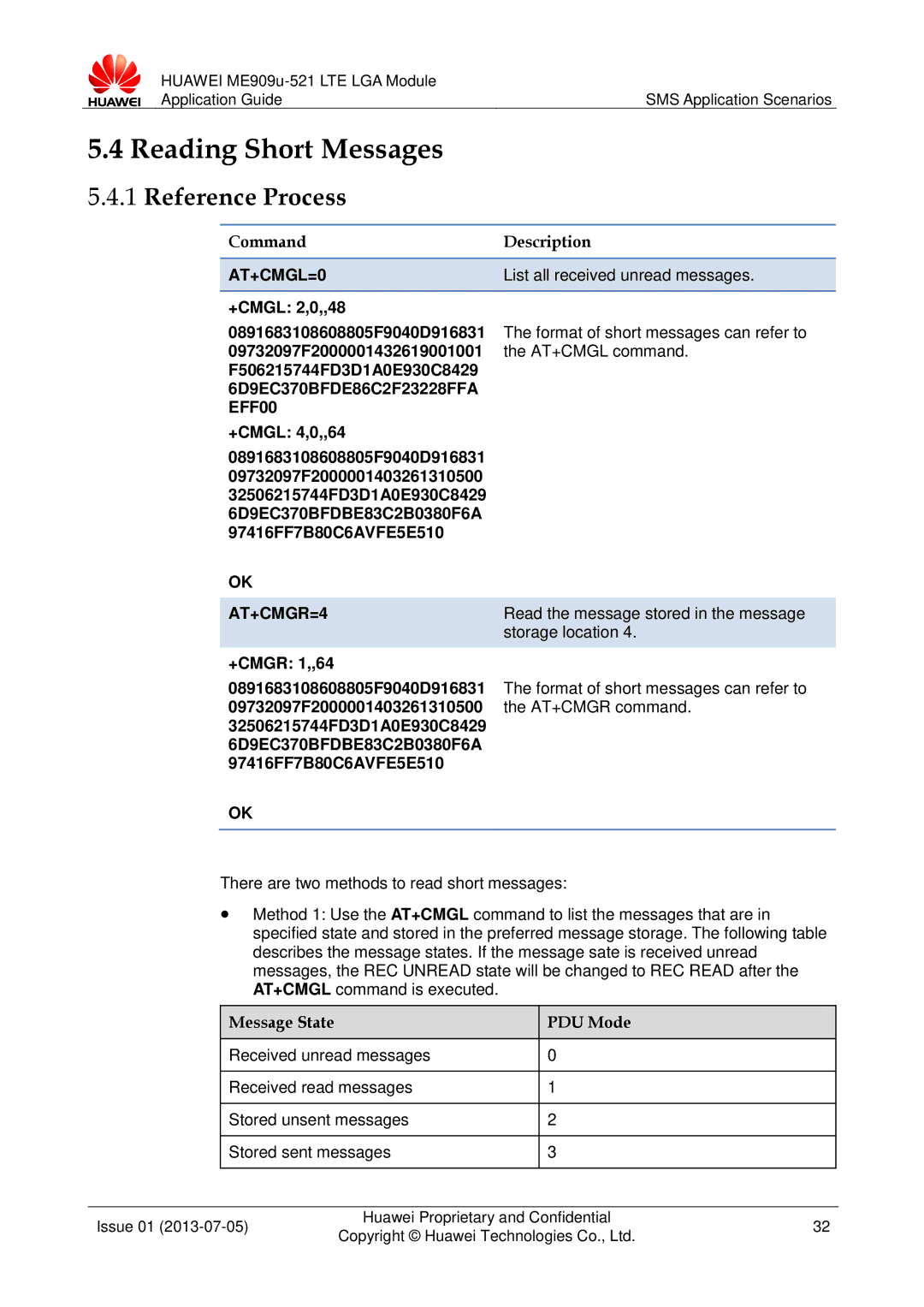 Huawei ME909u-521 manual Reading Short Messages, AT+CMGL=0, EFF00, AT+CMGR=4, Message State PDU Mode 