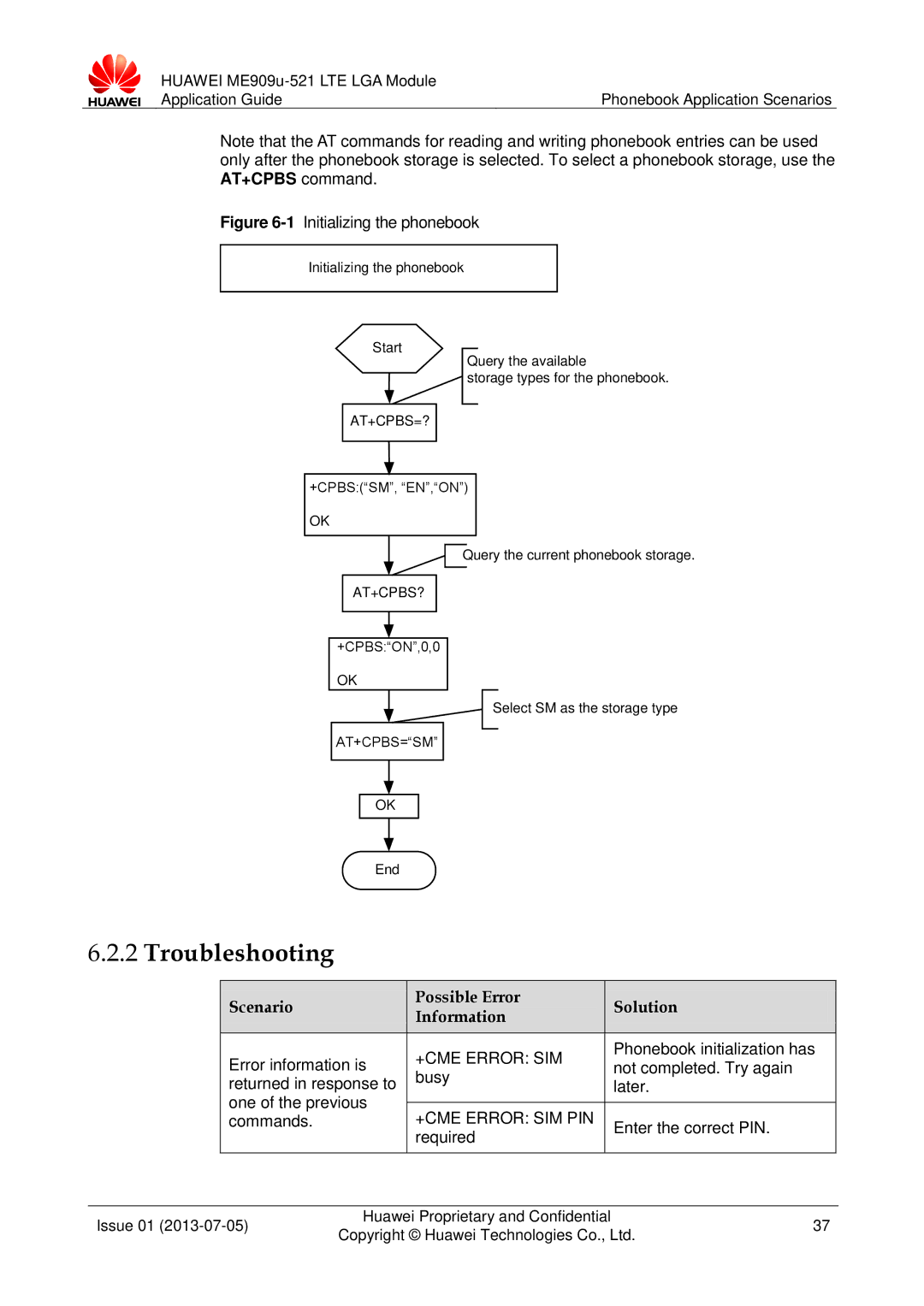 Huawei ME909u-521 manual Phonebook initialization has, +CME Error SIM PIN, Commands Enter the correct PIN Required 