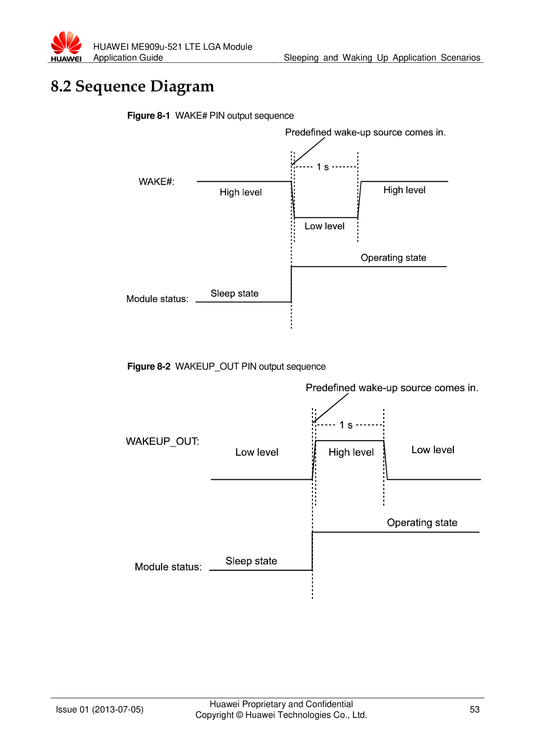 Huawei ME909u-521 manual Sequence Diagram, 1WAKE# PIN output sequence 