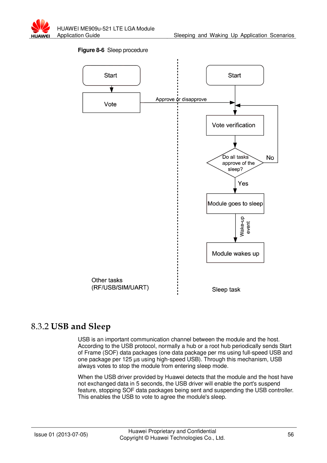 Huawei ME909u-521 manual USB and Sleep, 6Sleep procedure 