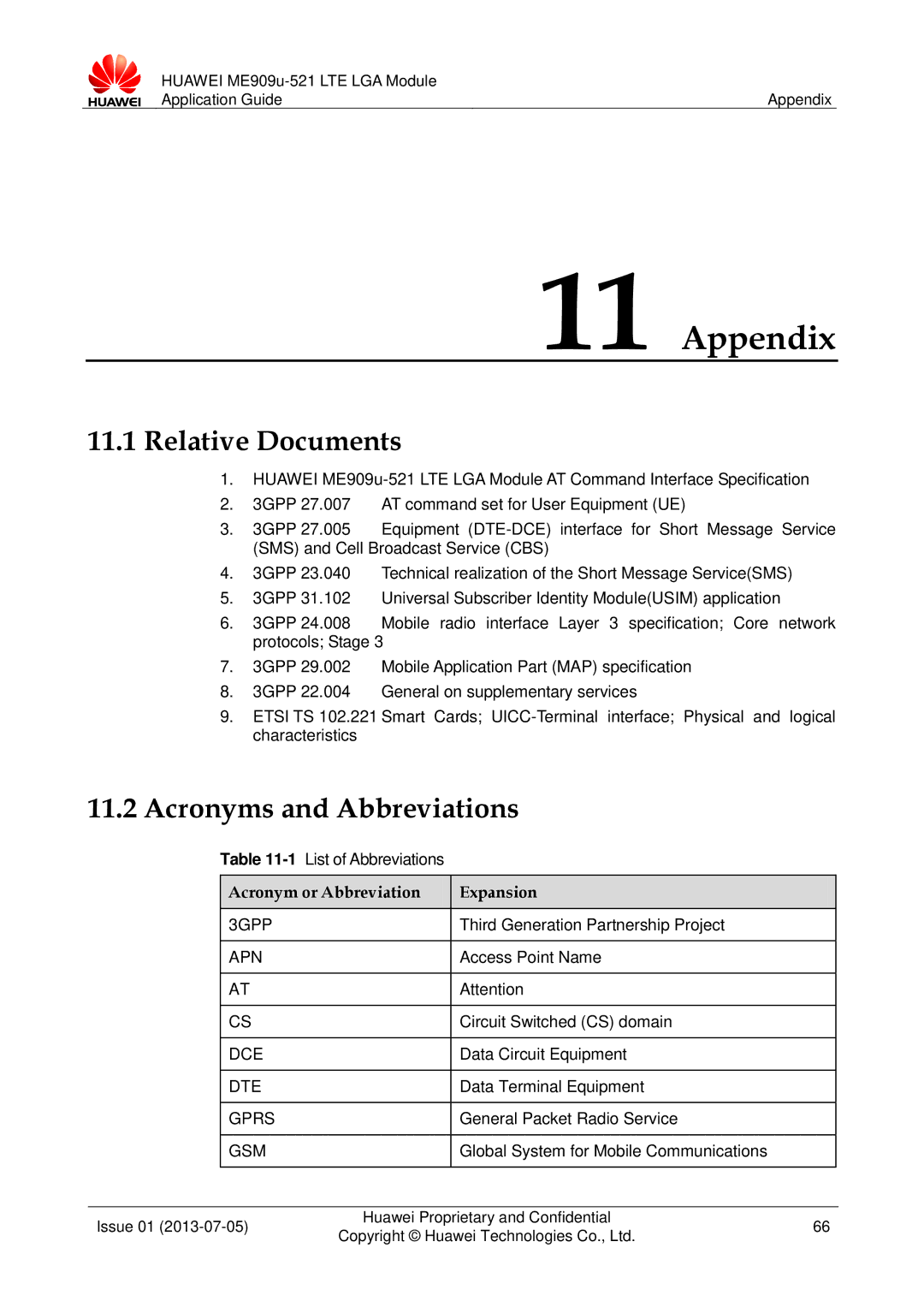 Huawei ME909u-521 manual Appendix, Relative Documents, Acronyms and Abbreviations, Acronym or Abbreviation Expansion 