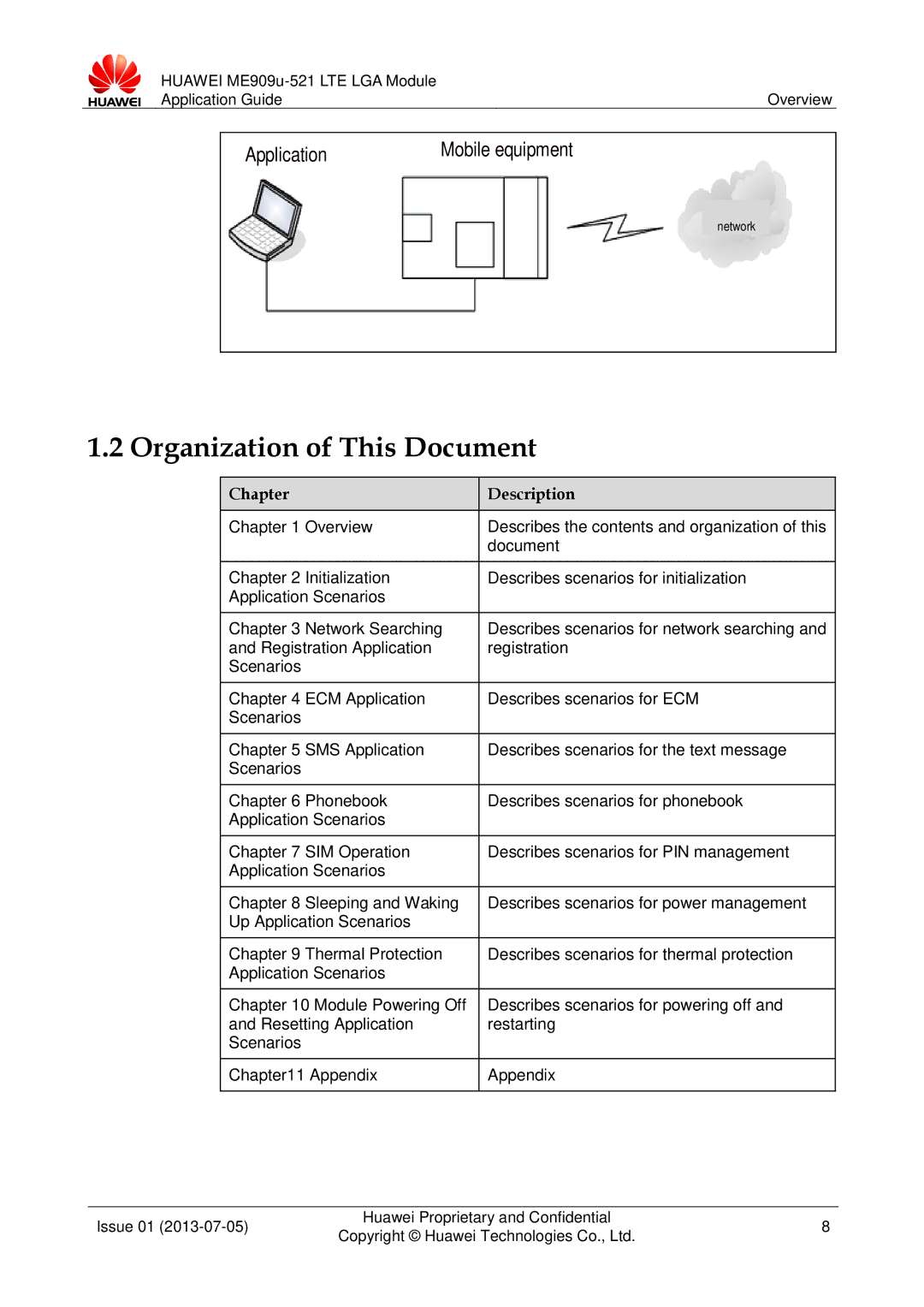 Huawei ME909u-521 manual Organization of This Document, Chapter Description 