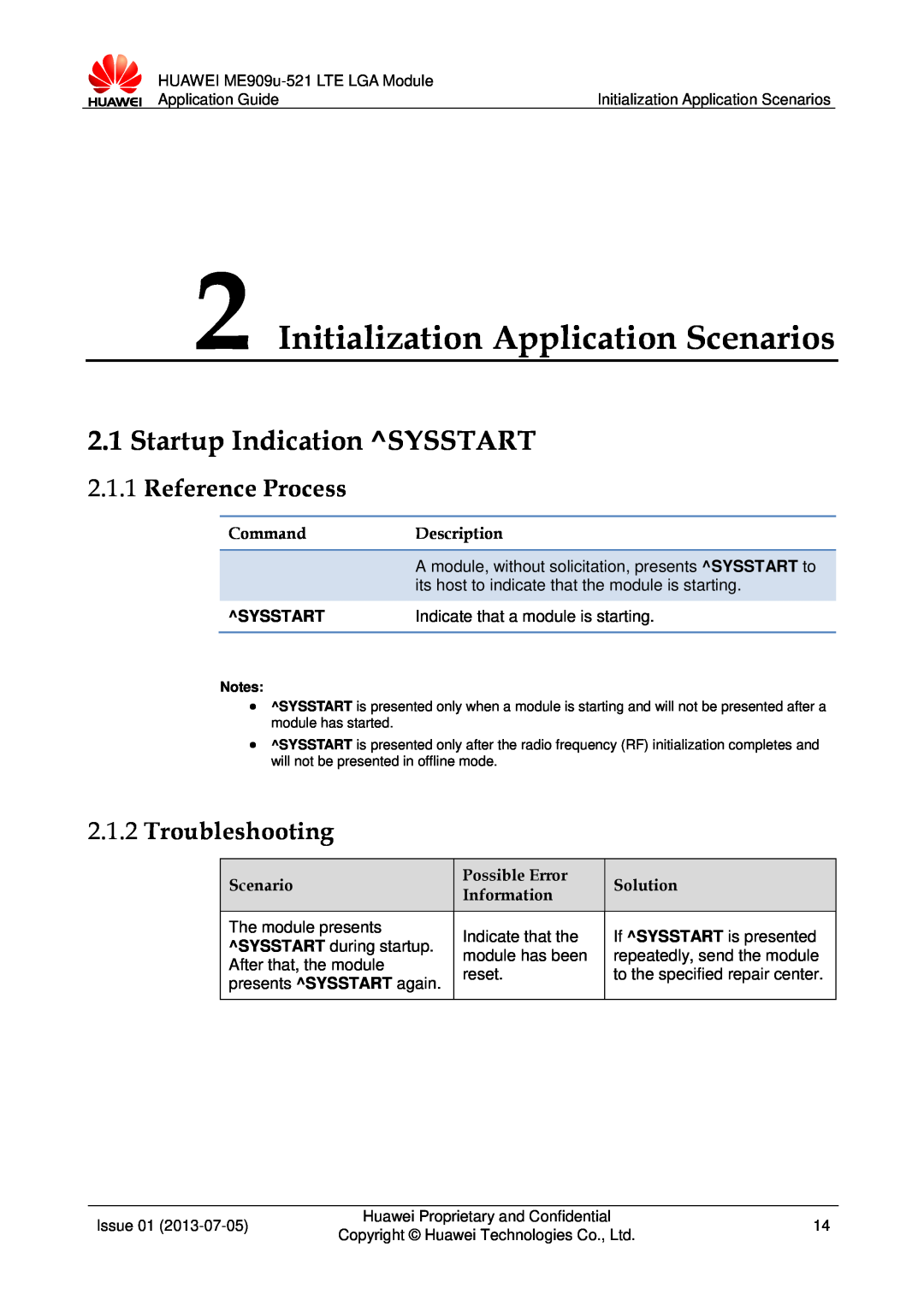 Huawei ME909u-521 Initialization Application Scenarios, Startup Indication SYSSTART, Reference Process, Troubleshooting 