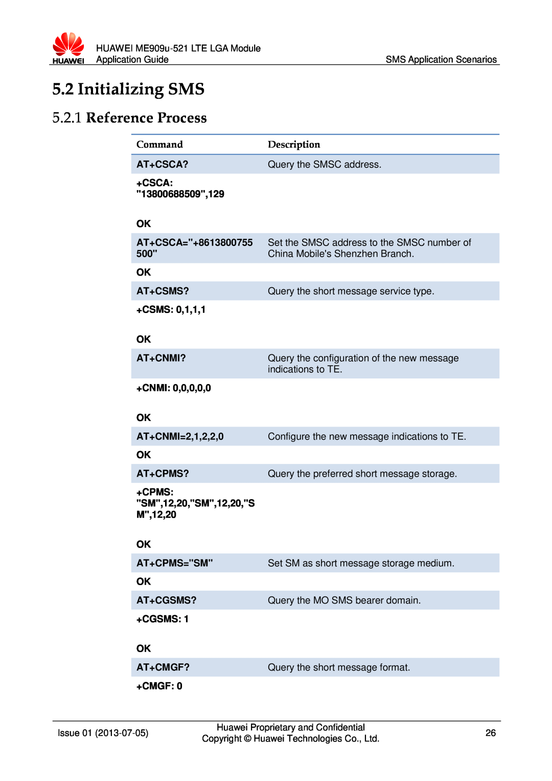 Huawei ME909u-521 manual Initializing SMS, Reference Process 