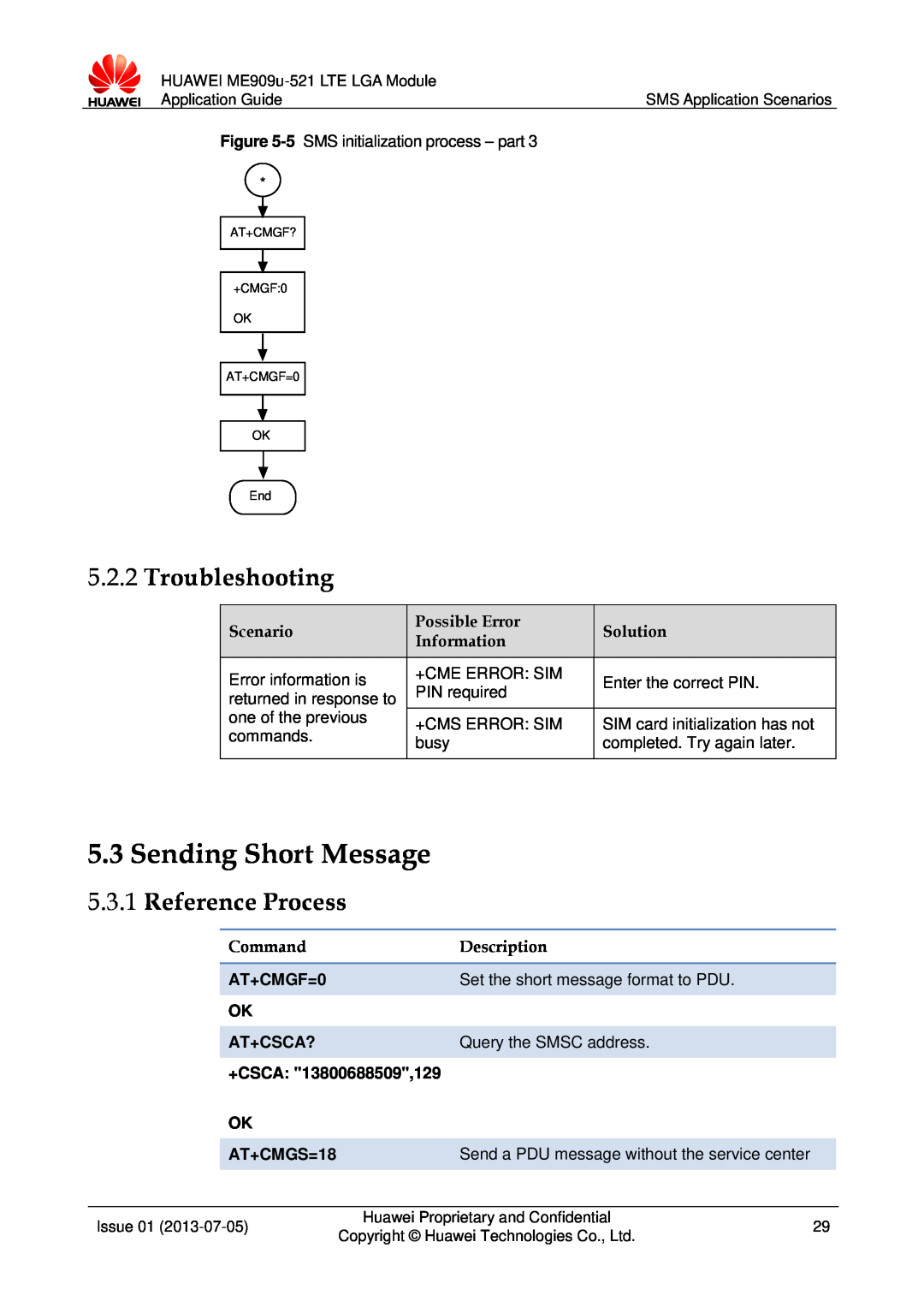 Huawei ME909u-521 manual Sending Short Message, Troubleshooting, Reference Process 