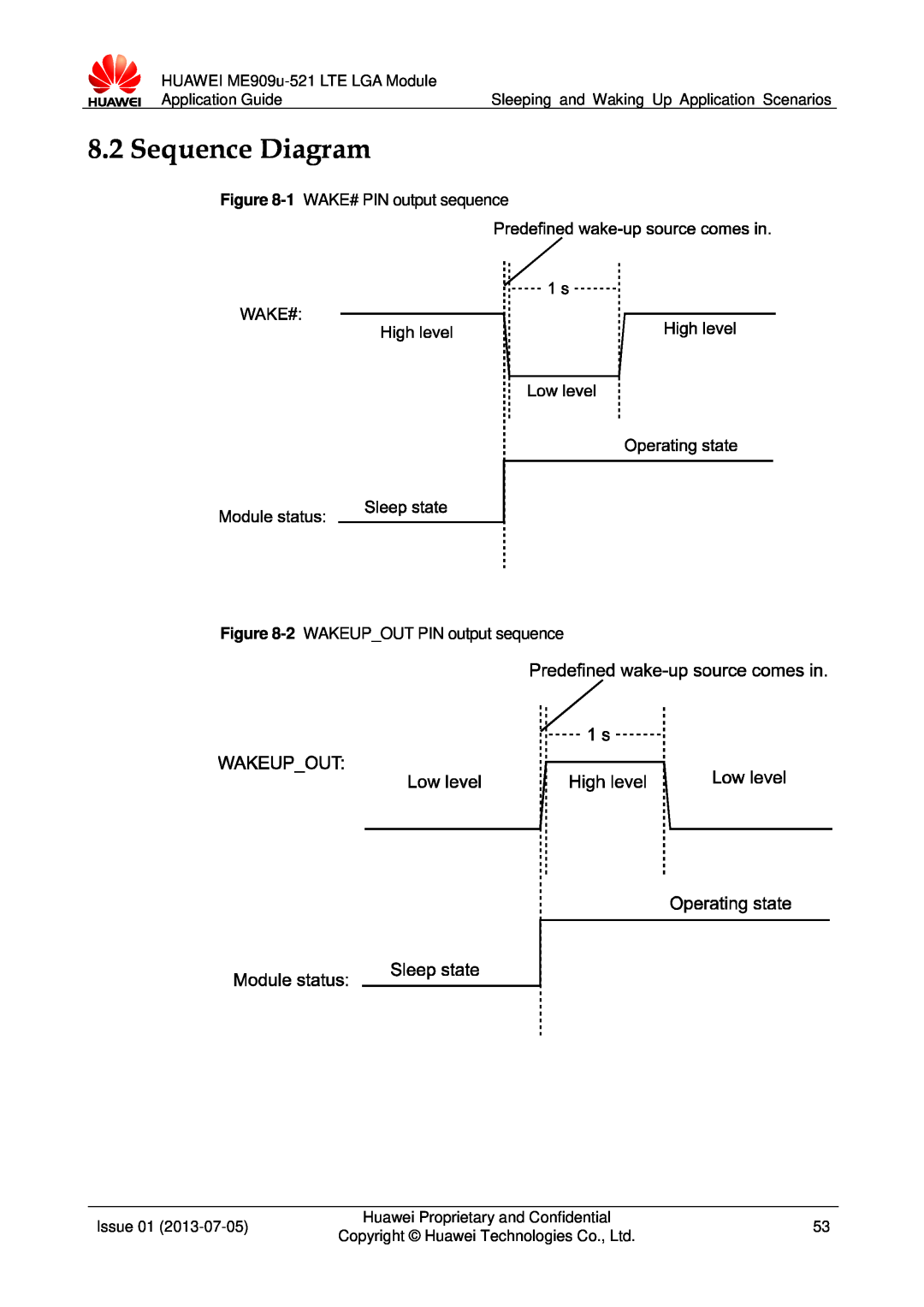 Huawei manual Sequence Diagram, HUAWEI ME909u-521 LTE LGA Module, Application Guide, Issue 01 