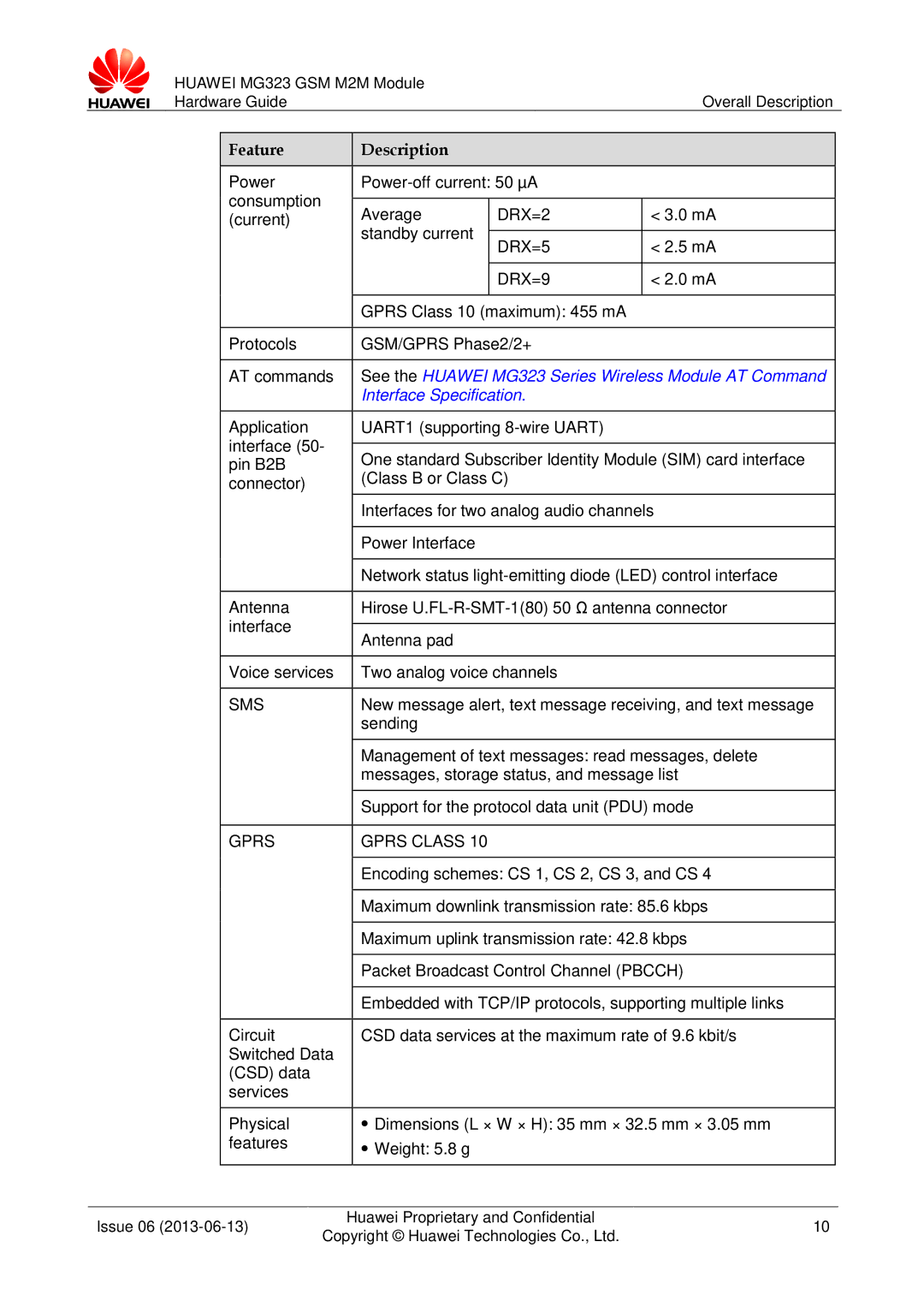 Huawei MG323 manual DRX=2, DRX=5 DRX=9, Sms, Gprs Gprs Class 