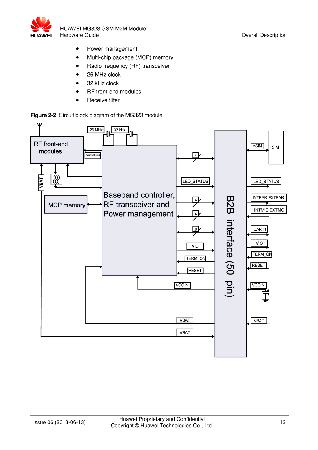 Huawei manual 2Circuit block diagram of the MG323 module 