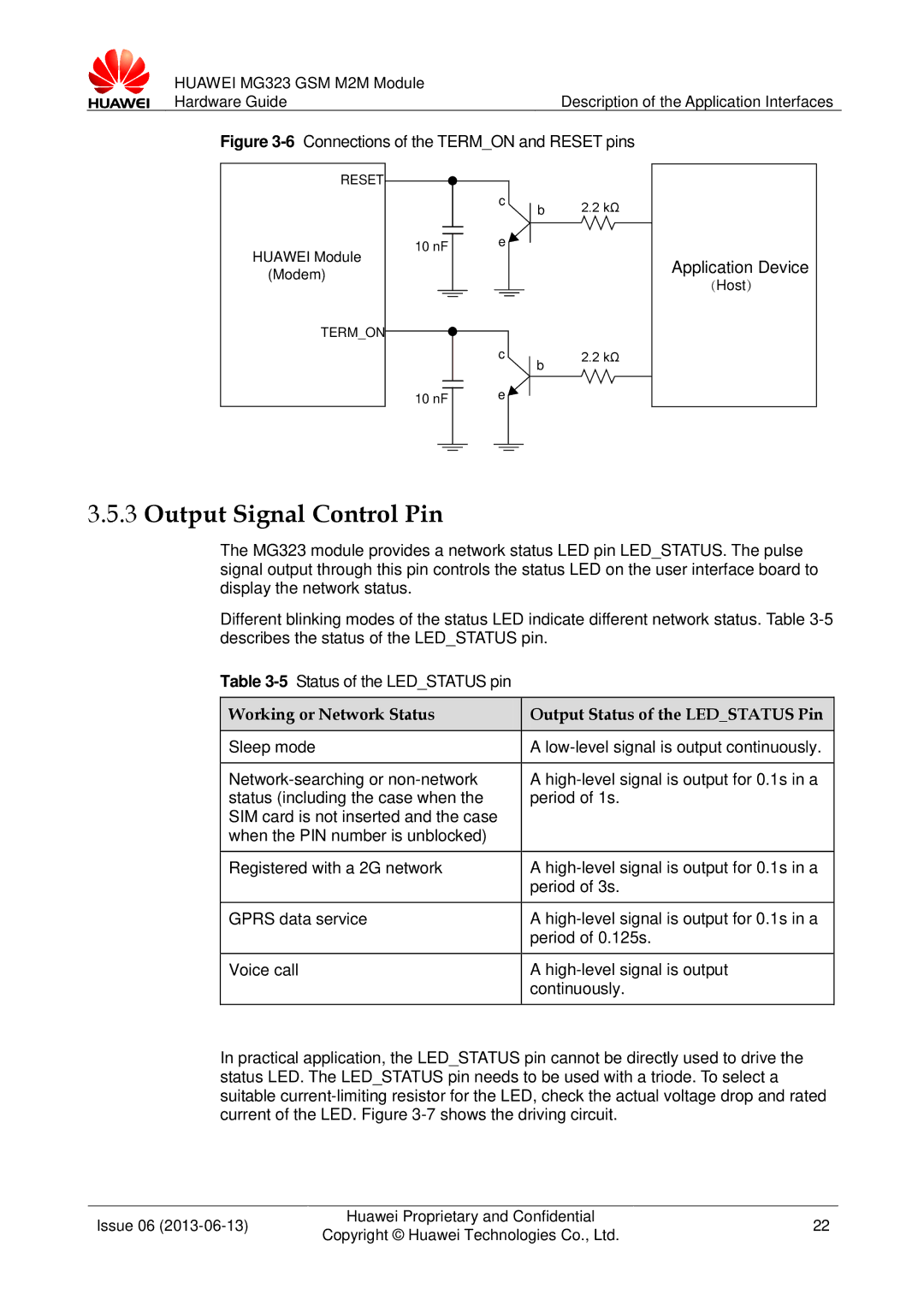 Huawei MG323 manual Output Signal Control Pin, Application Device, Working or Network Status 